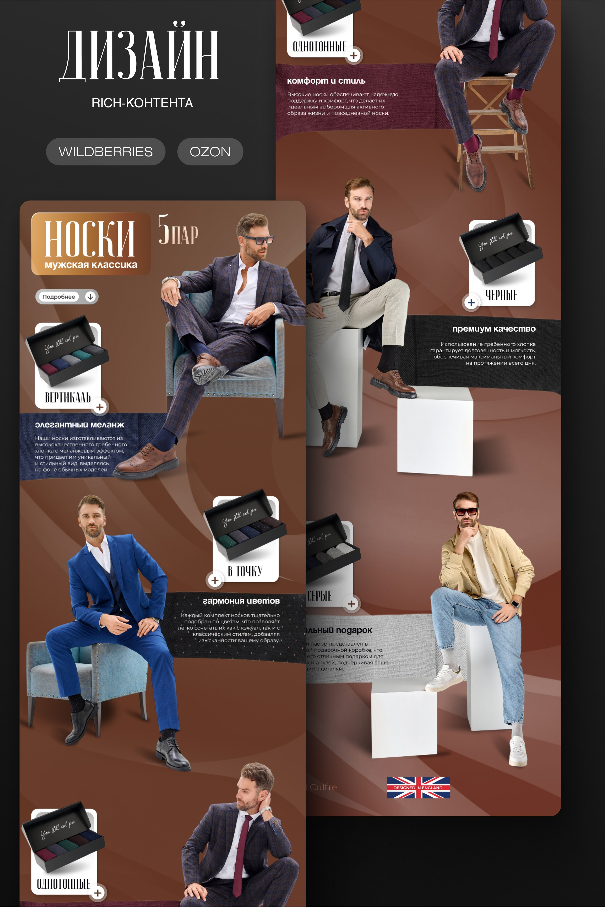 Rich-контент. Инфографика, которая работает. Продающие карточки товаров для Wildberries и Ozon