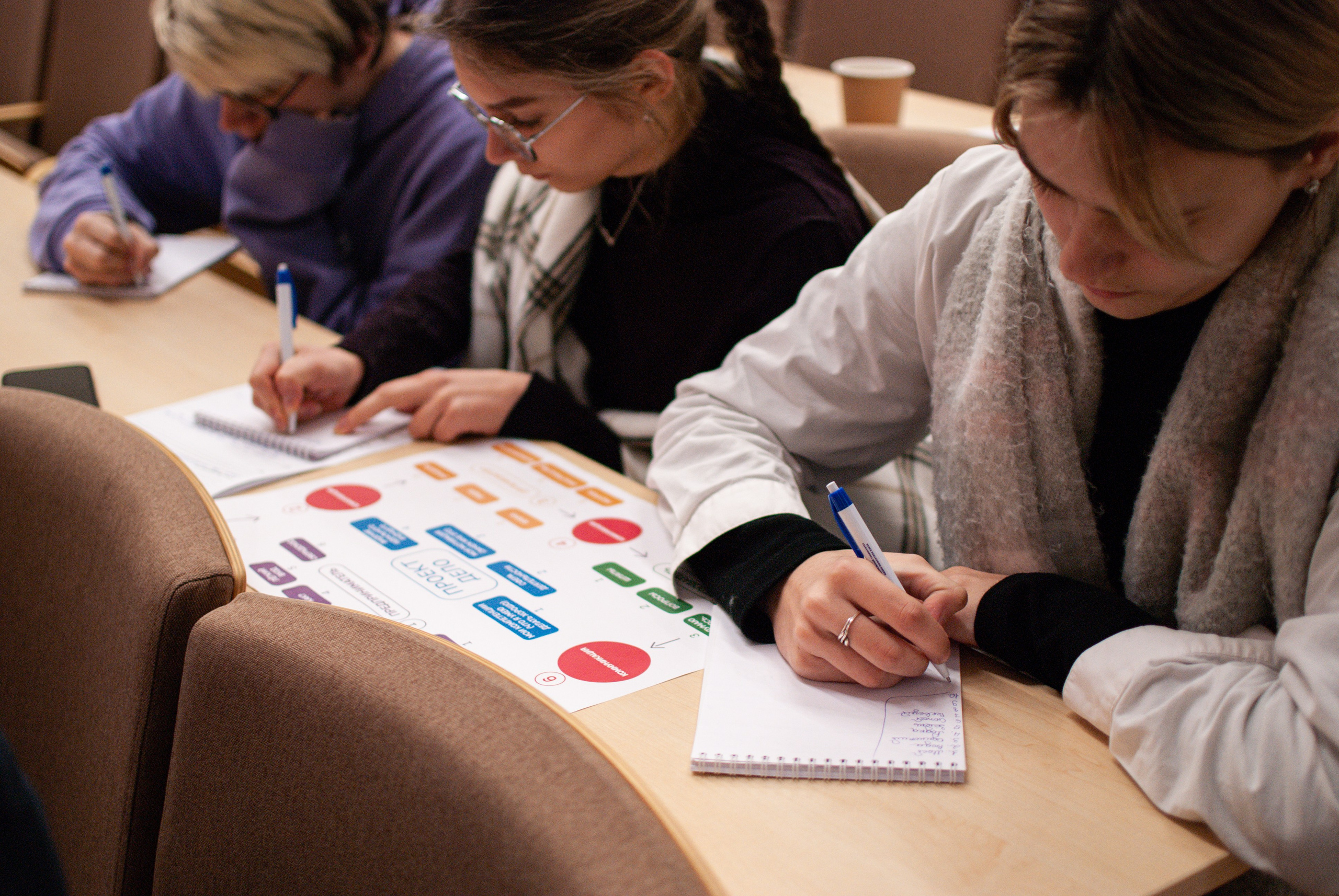 Проектная деятельность (БФУ им. Канта). Арт-фотограф в Калининграде