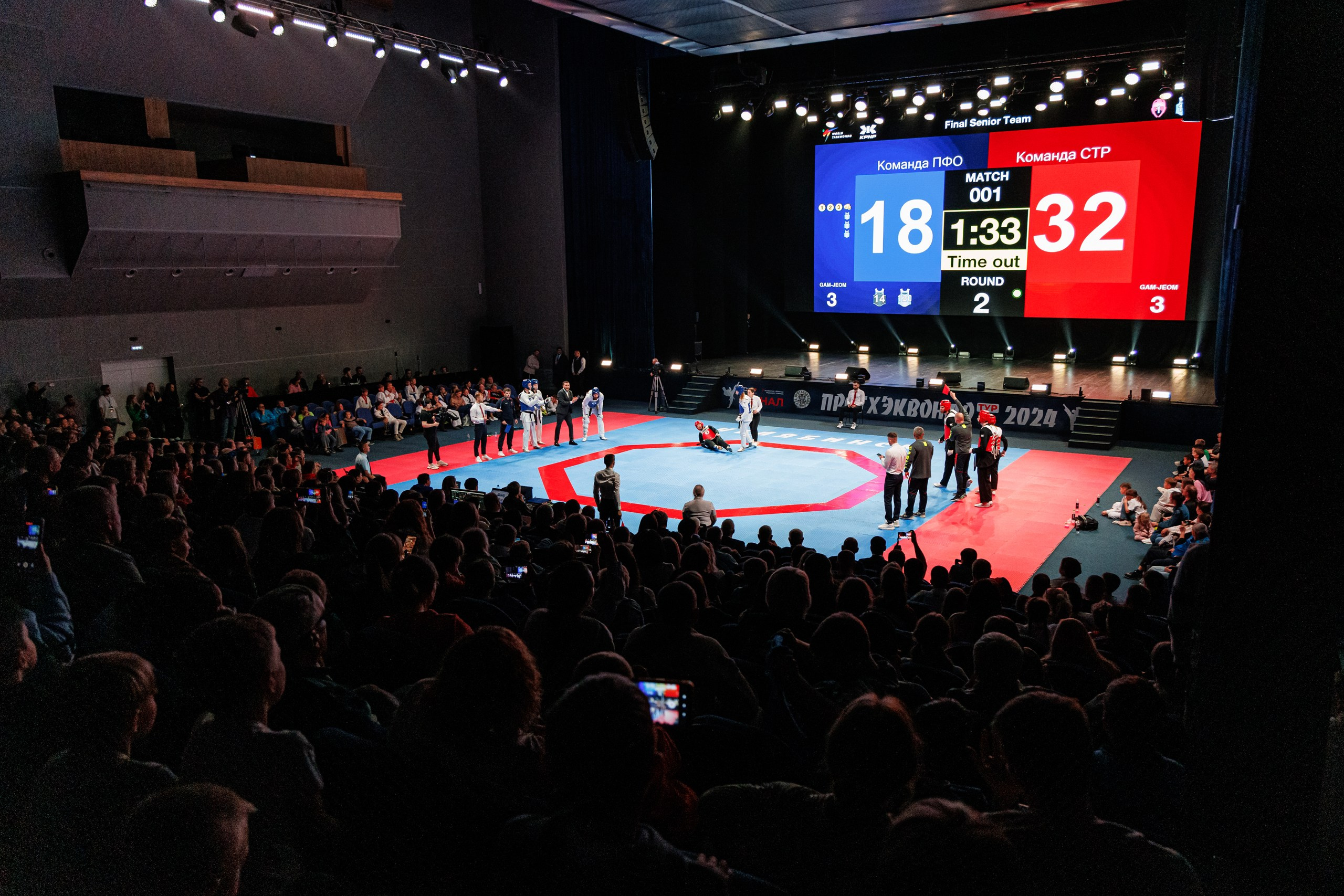 ПроТхэквондо Тур | Финальный этап