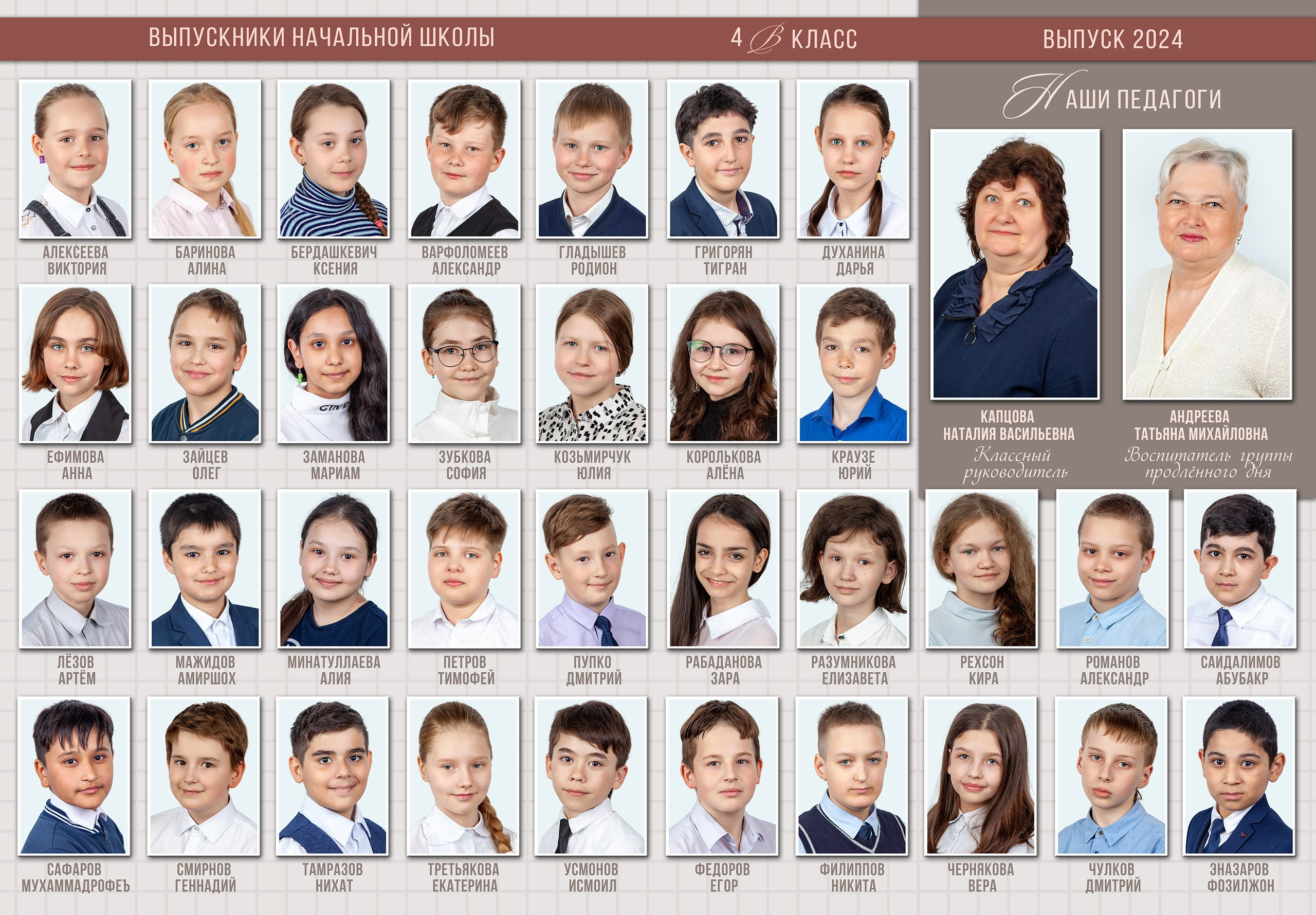 Выпускной альбом для 4 класса. Выпускные альбомы