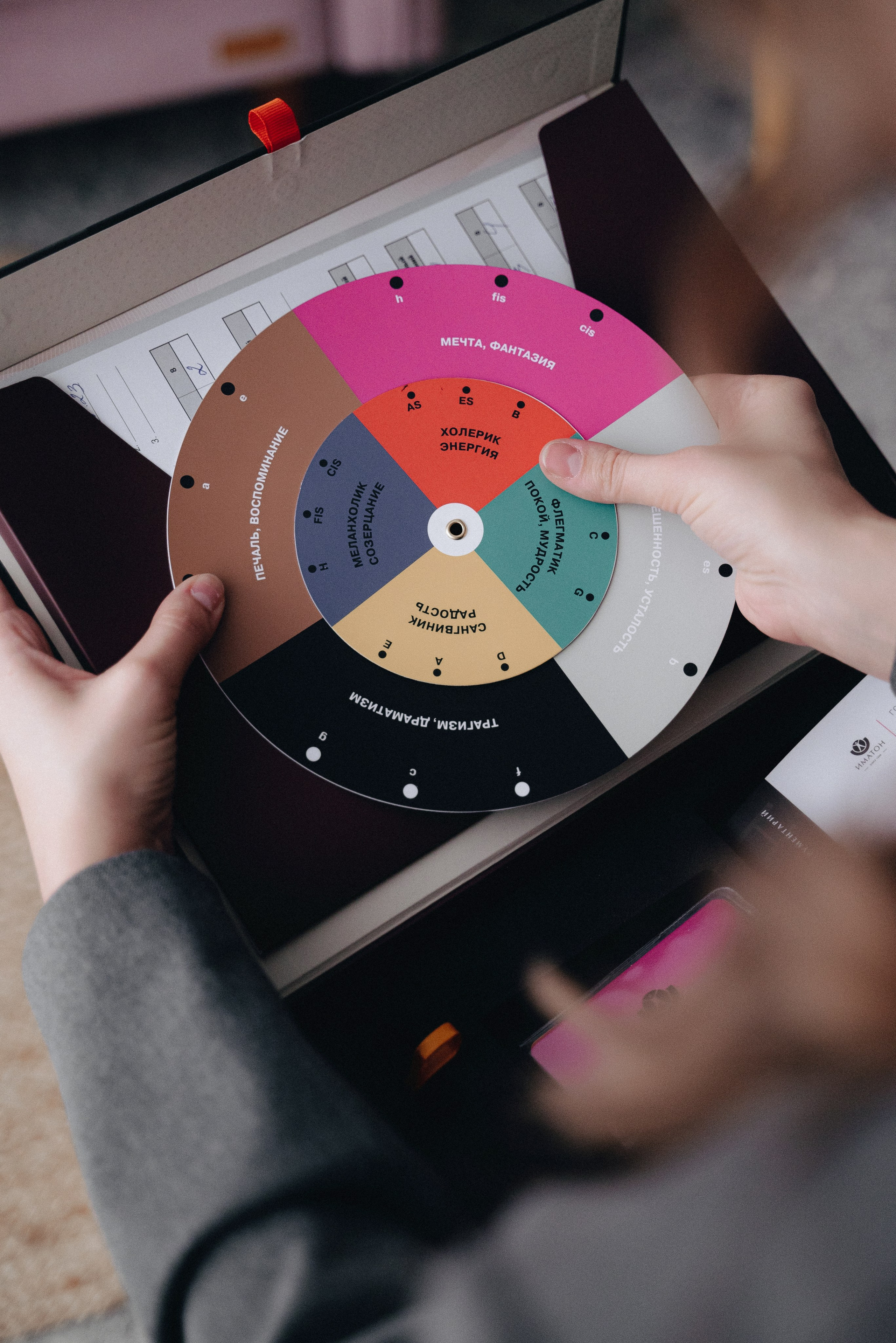 Светлана Топал, психолог. Екатерина Курбанова. Женский фотограф