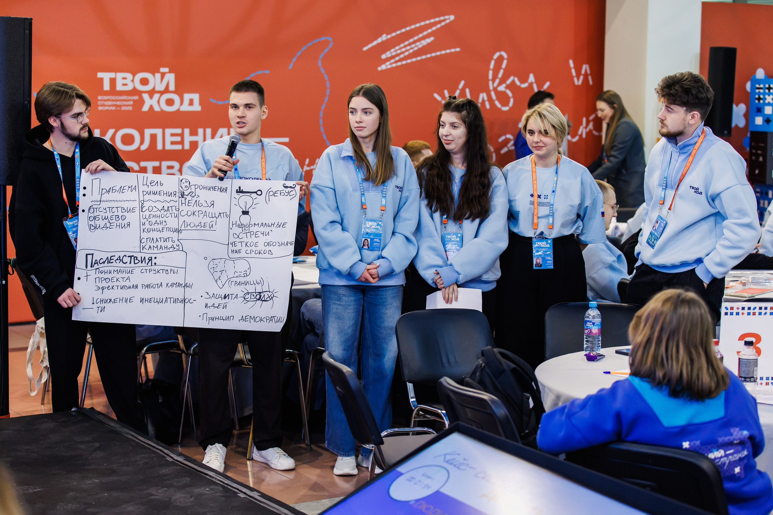 Твой Ход 2025. Photographer Danil Aykin