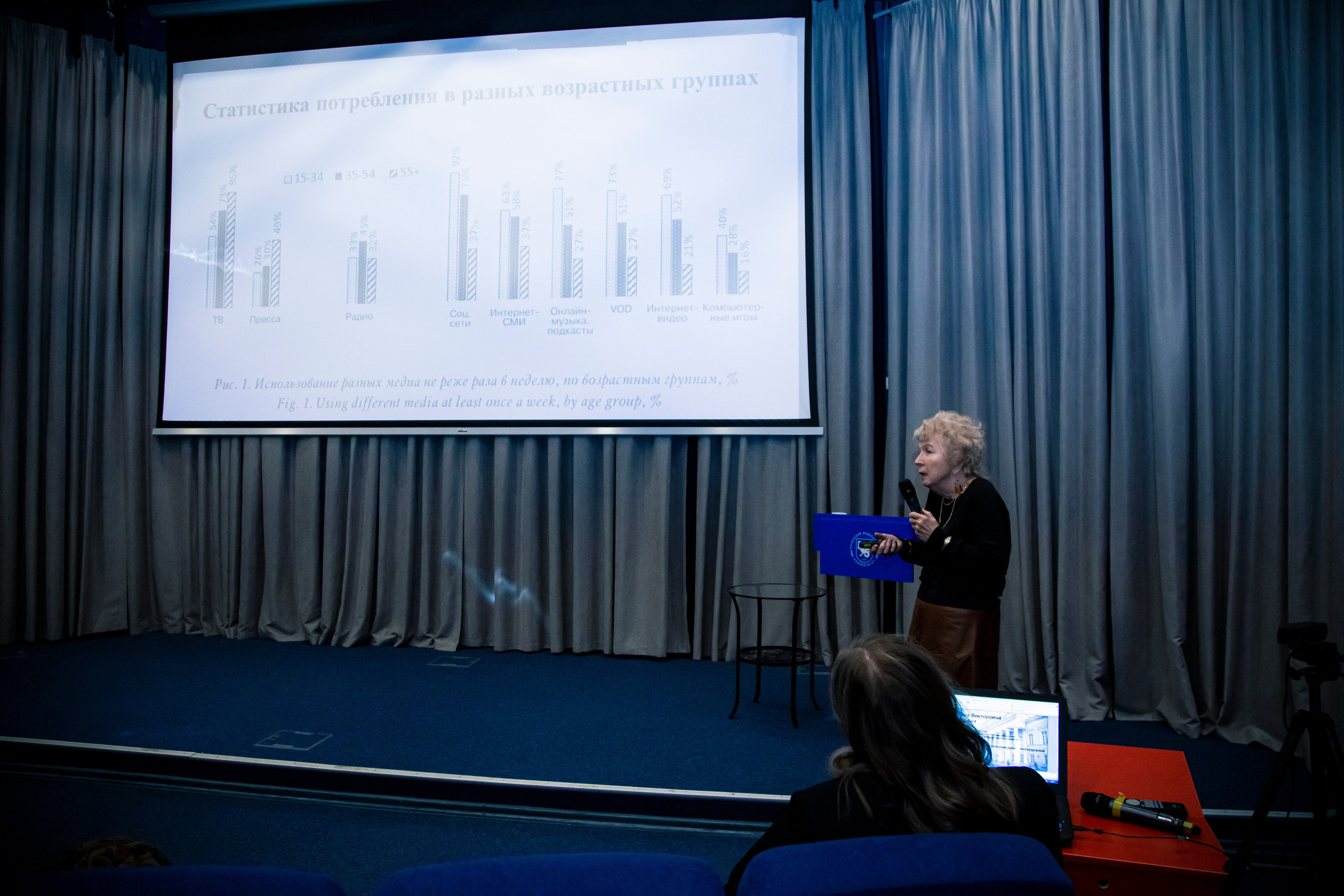 «Человек и цифровое пространство». Репортажный и портретный фотограф Казань / Горячих Полина