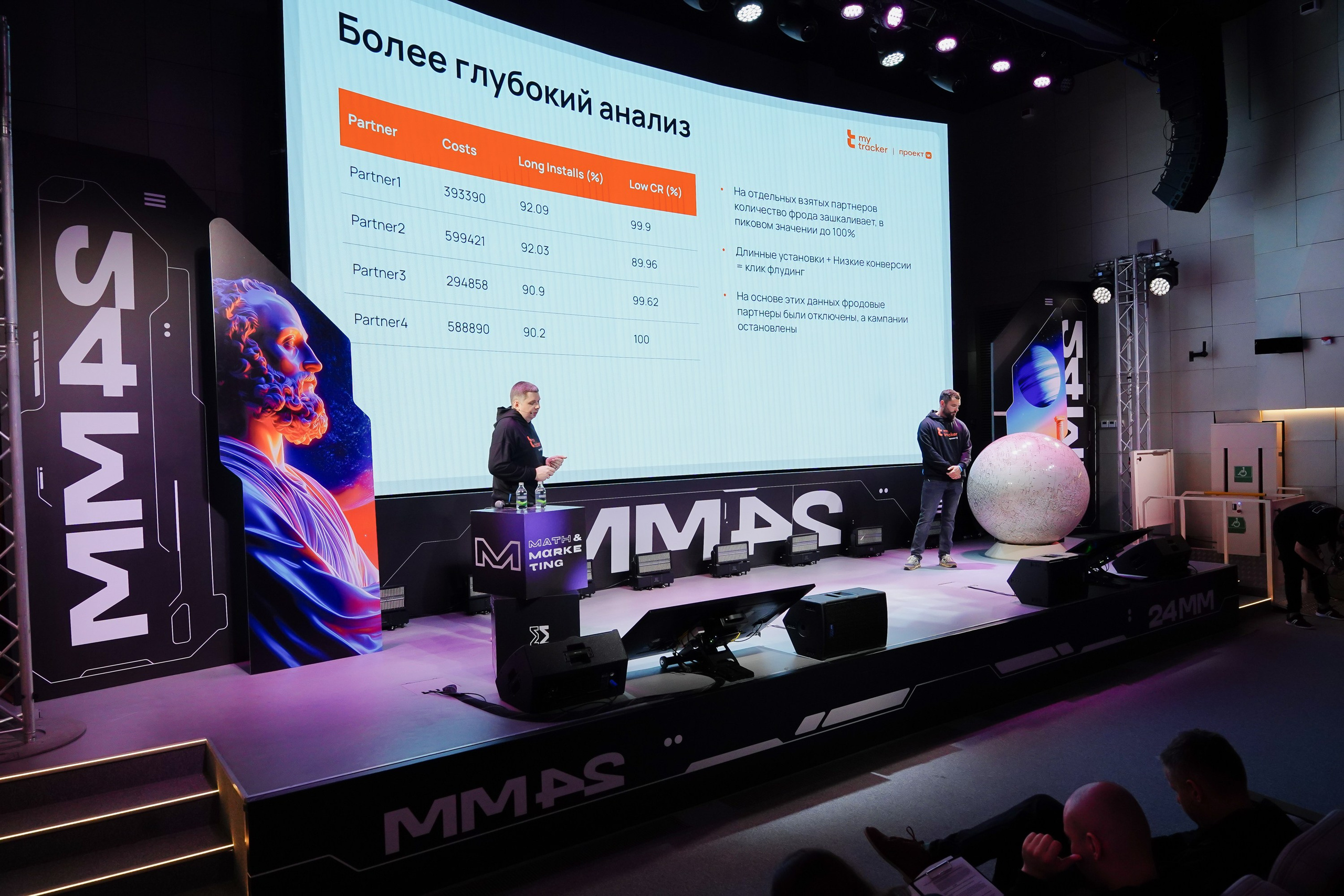 Матемаркетинг — 7–8 ноября 2024. Фотобанк Матемаркетинг