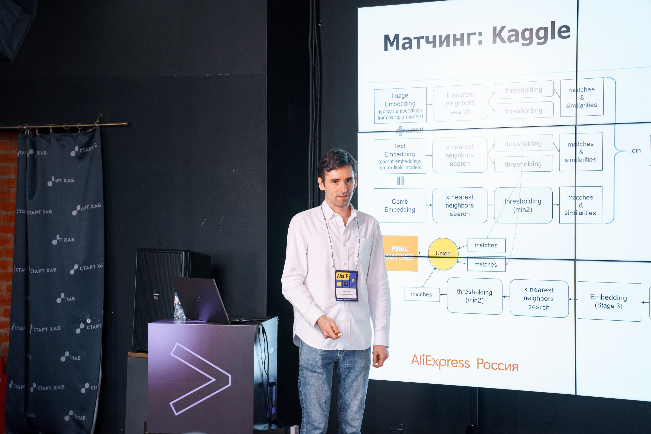 Aha! — 8 июля 2022. Фотобанк Матемаркетинг