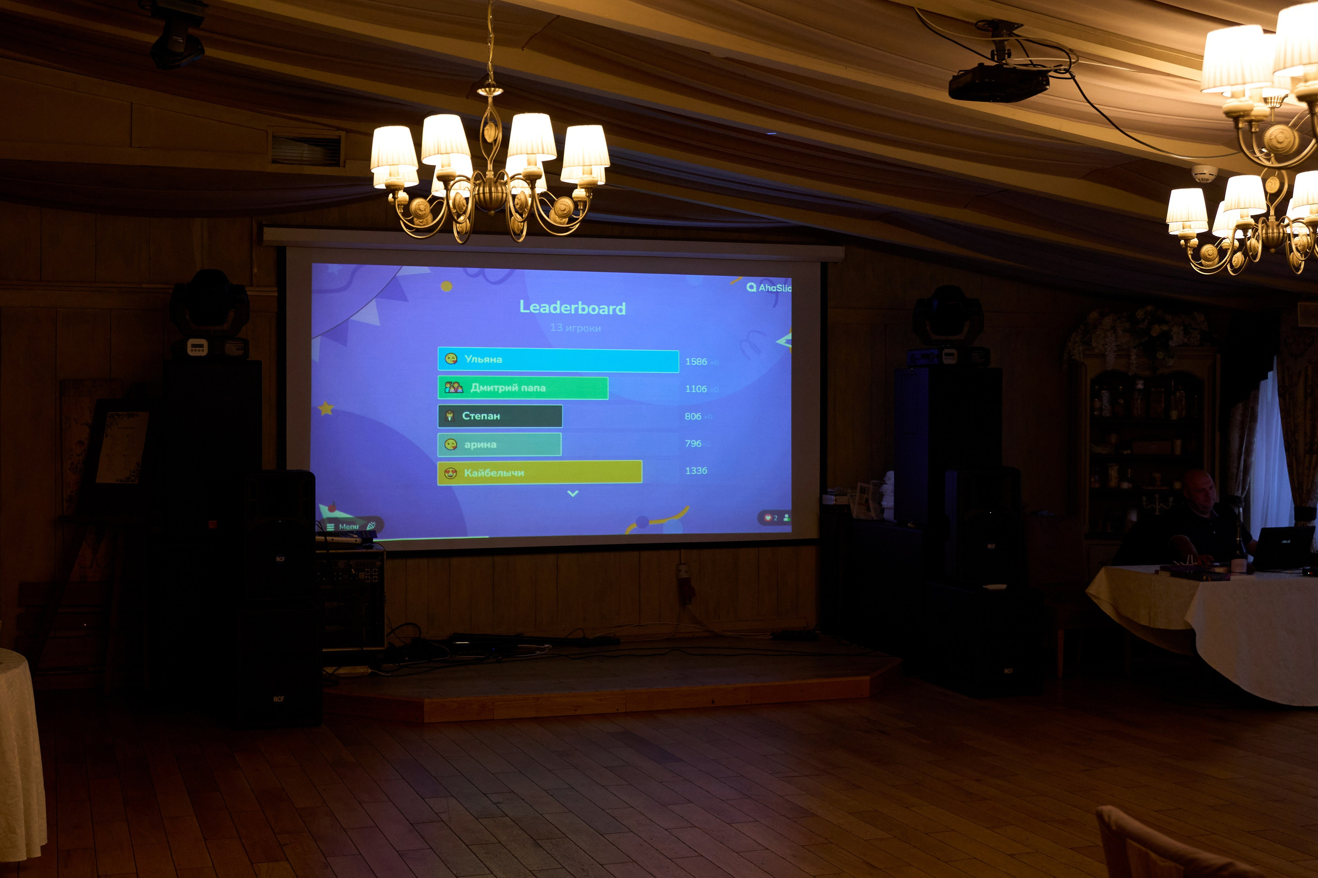 День рождения Ильи. Yankovski_001