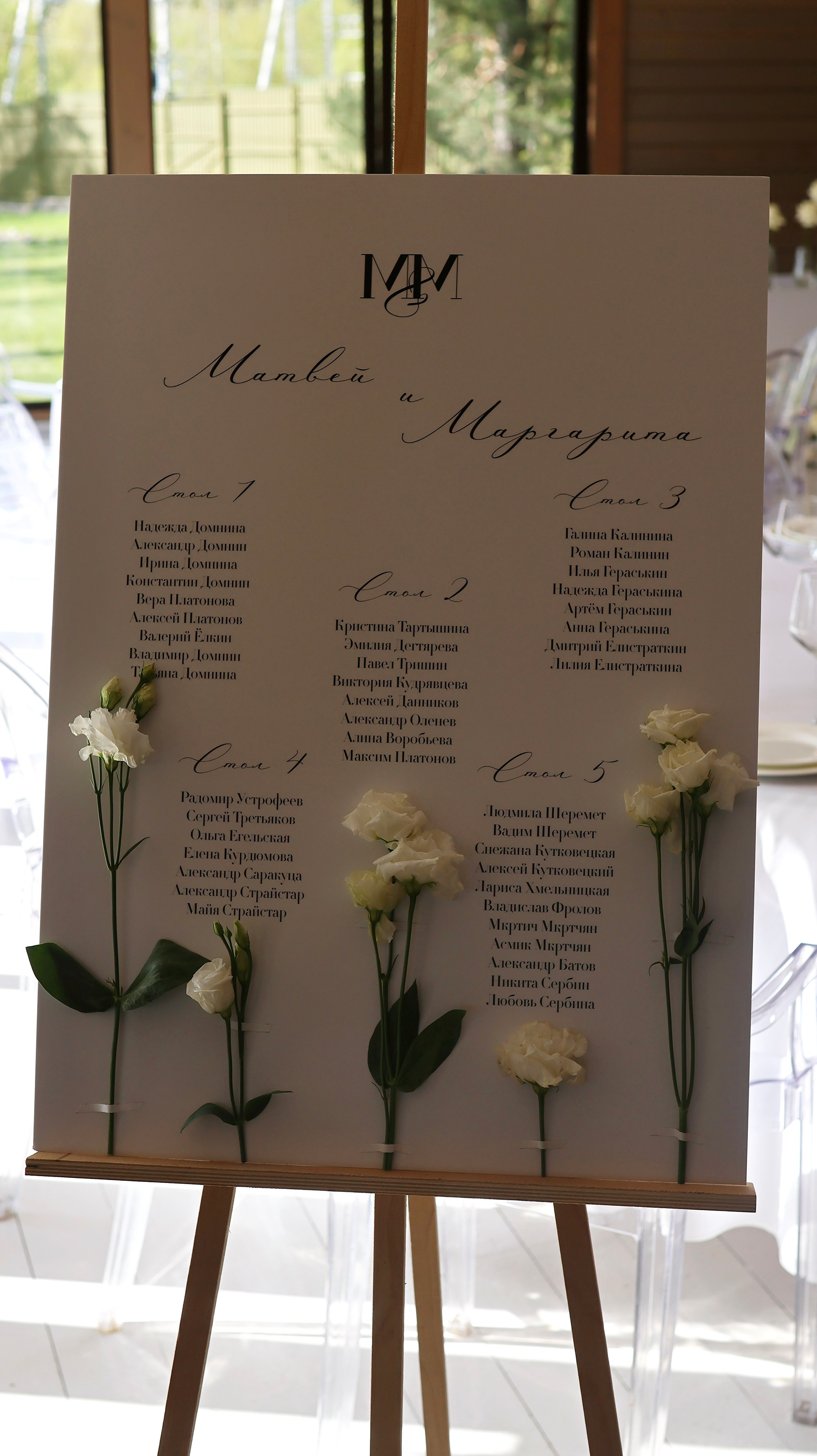 Матвей & Маргарита. Фотография — это жизнь, освещенная вспышкой