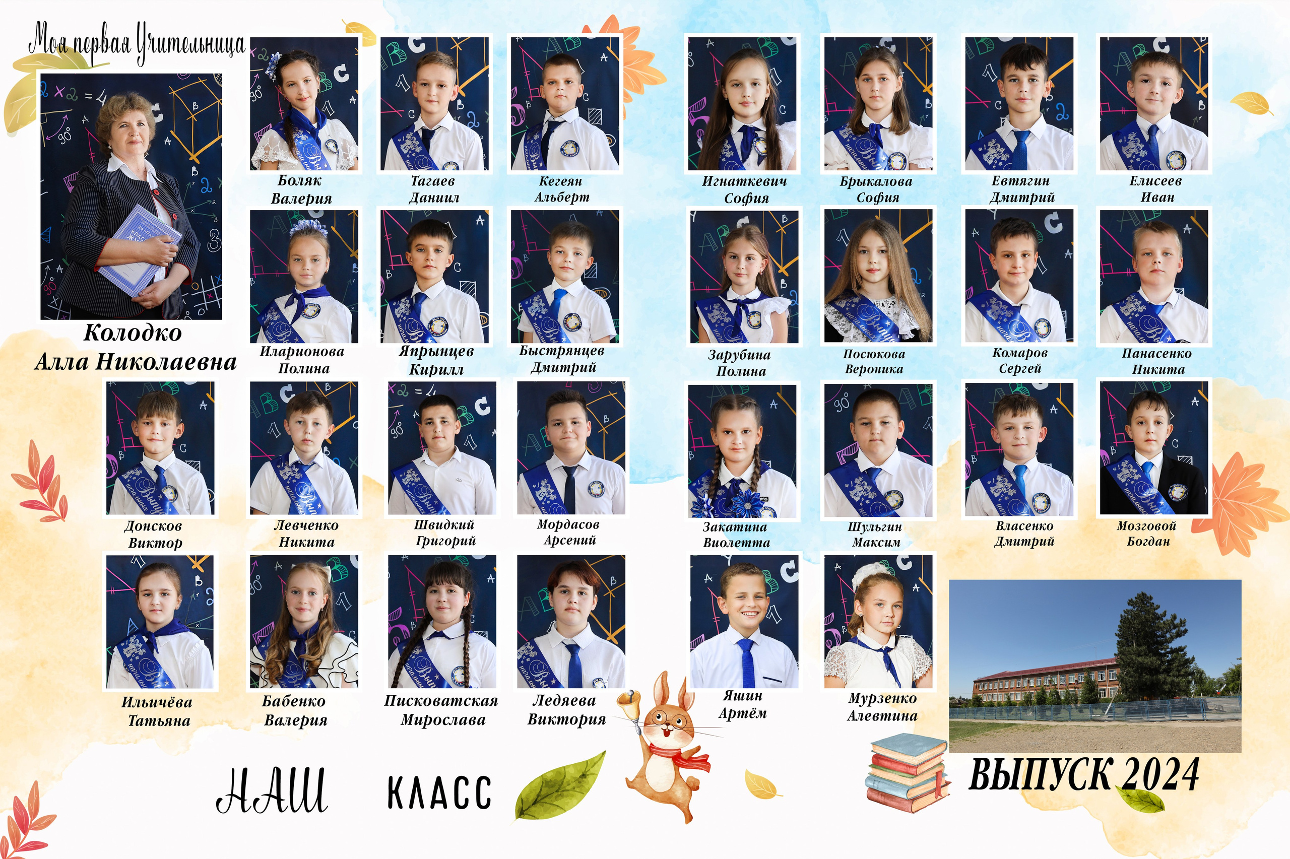 4 класс сош 5. Фотограф каневская видеограф свадьба рысинова ольга @orysinova