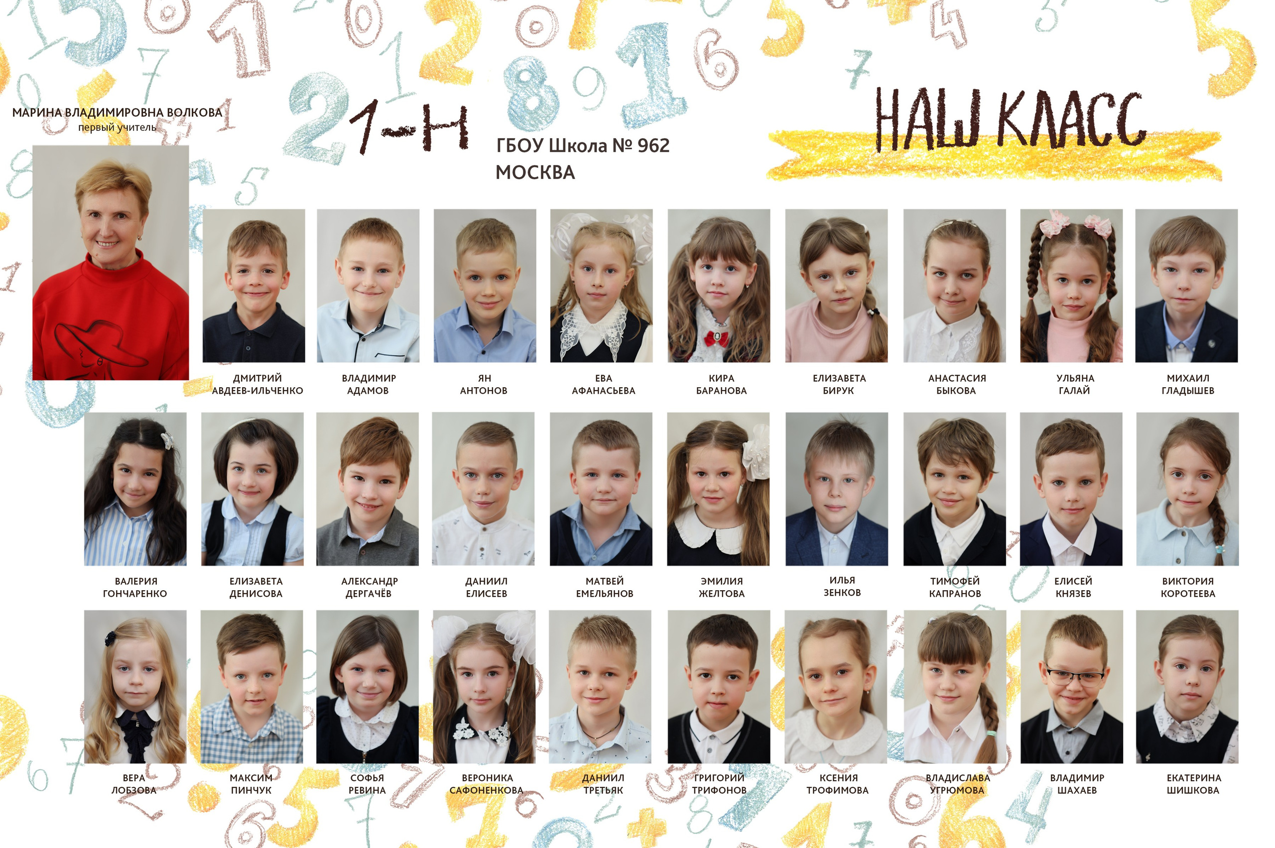 Начальная школа. Фотограф Москва Лара Чайка
