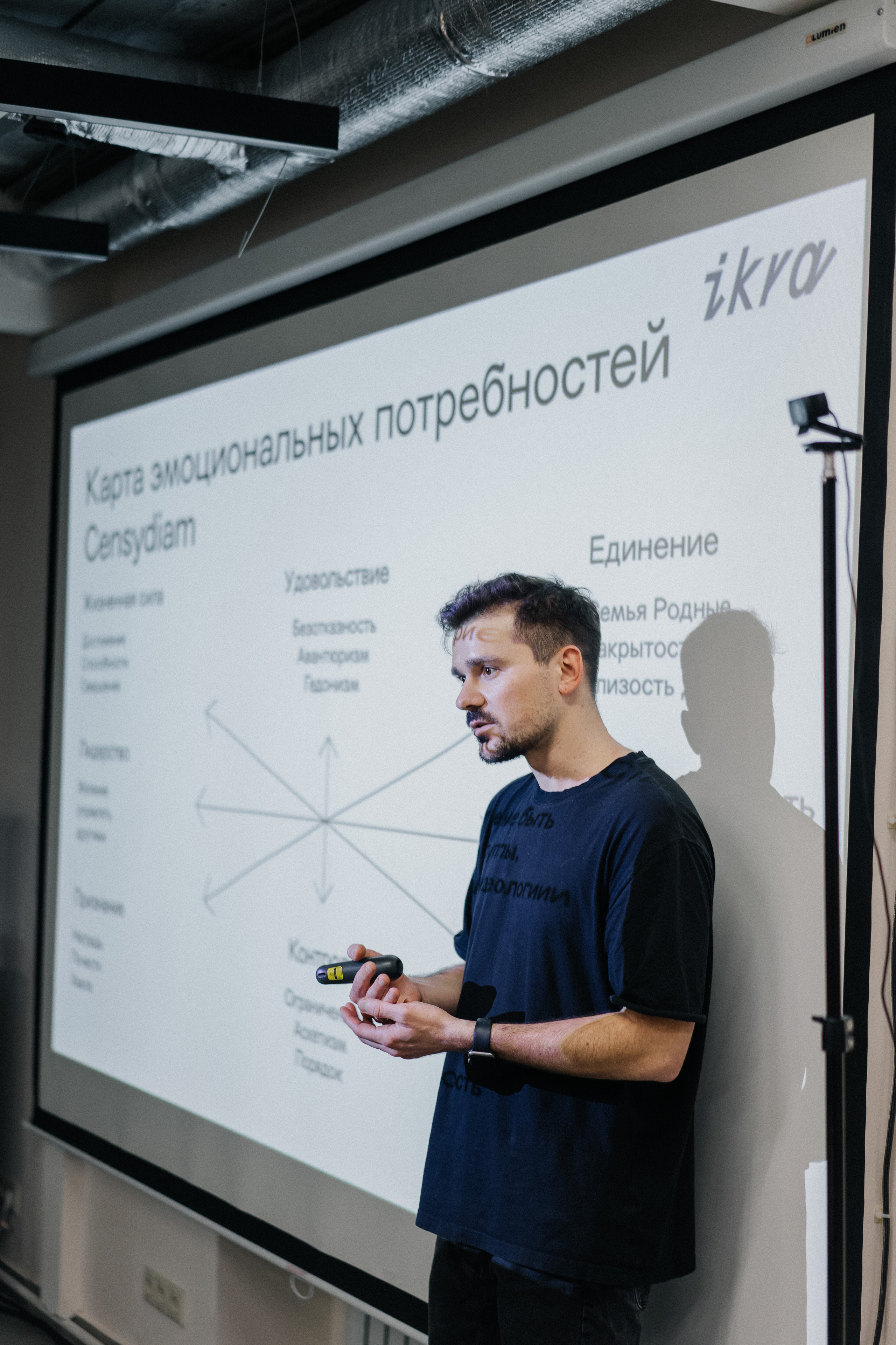 IKRA. Портретный арт и репортажный фотограф в Нячанге Ульяхина Полина