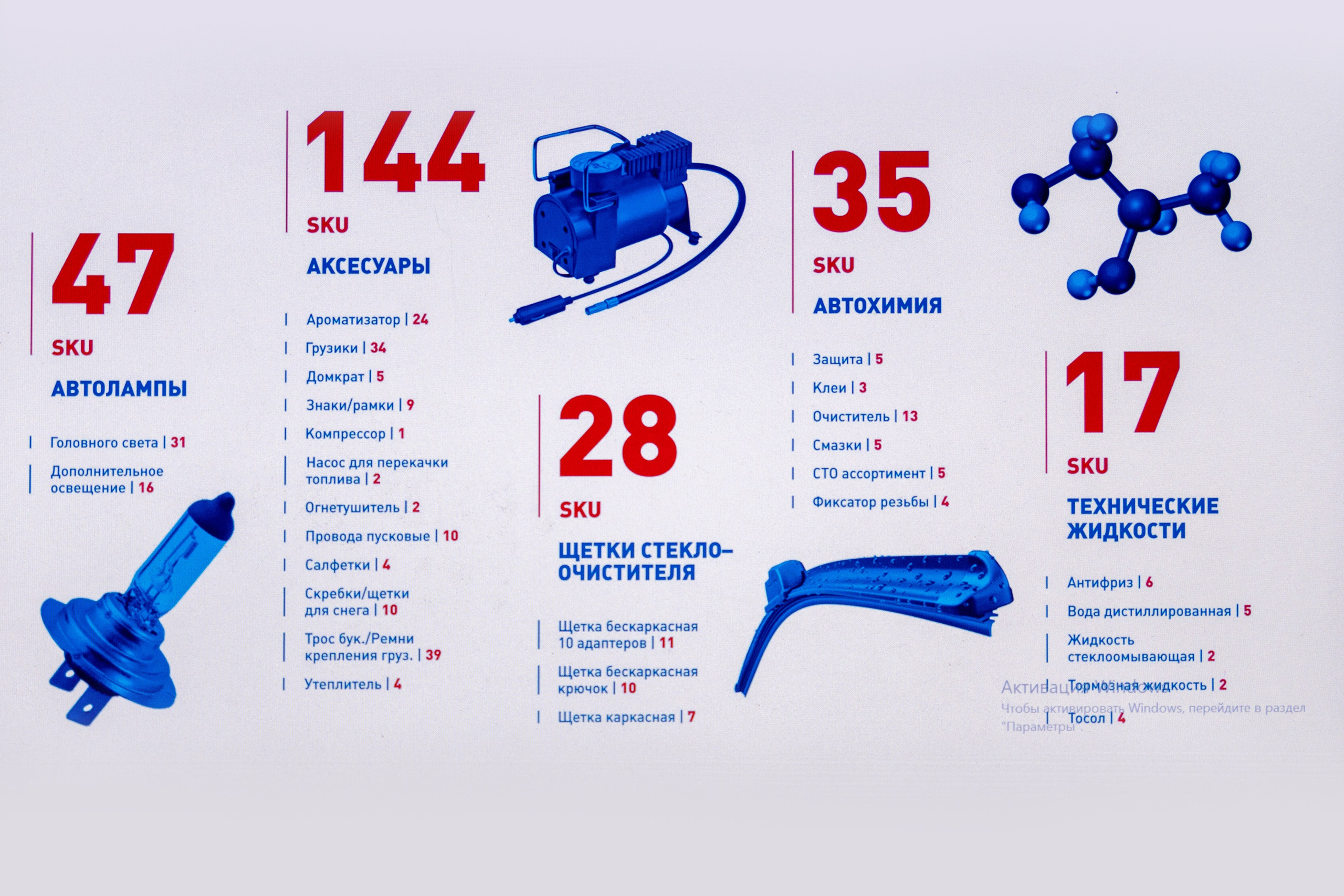 КОНФЕРЕНЦИЯ «MARSHALL». Фотограф на любое мероприятие
