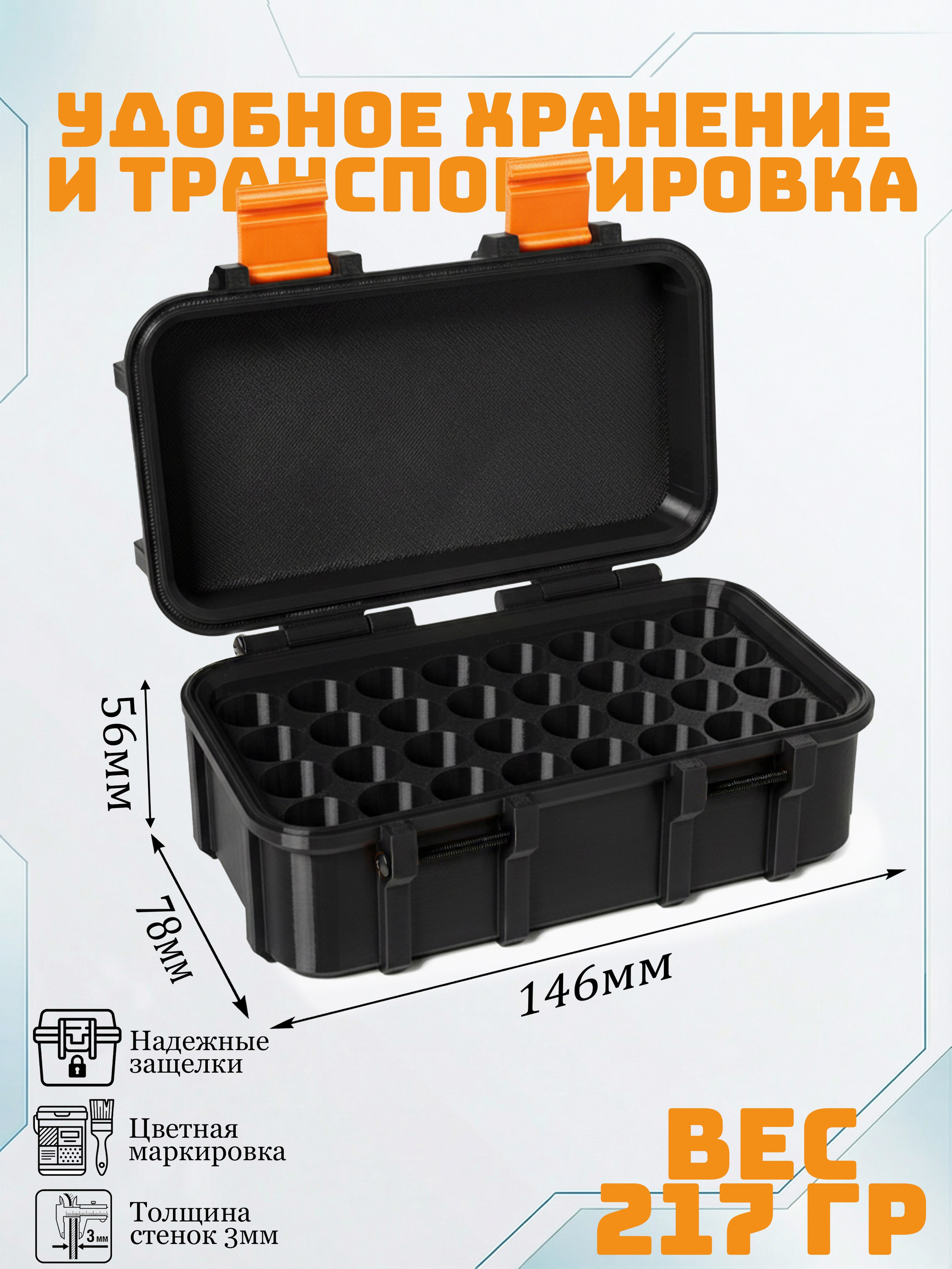 Кейсы. Макаров Сергей|Creamlebot Фотограф города Ростов-на-Дону