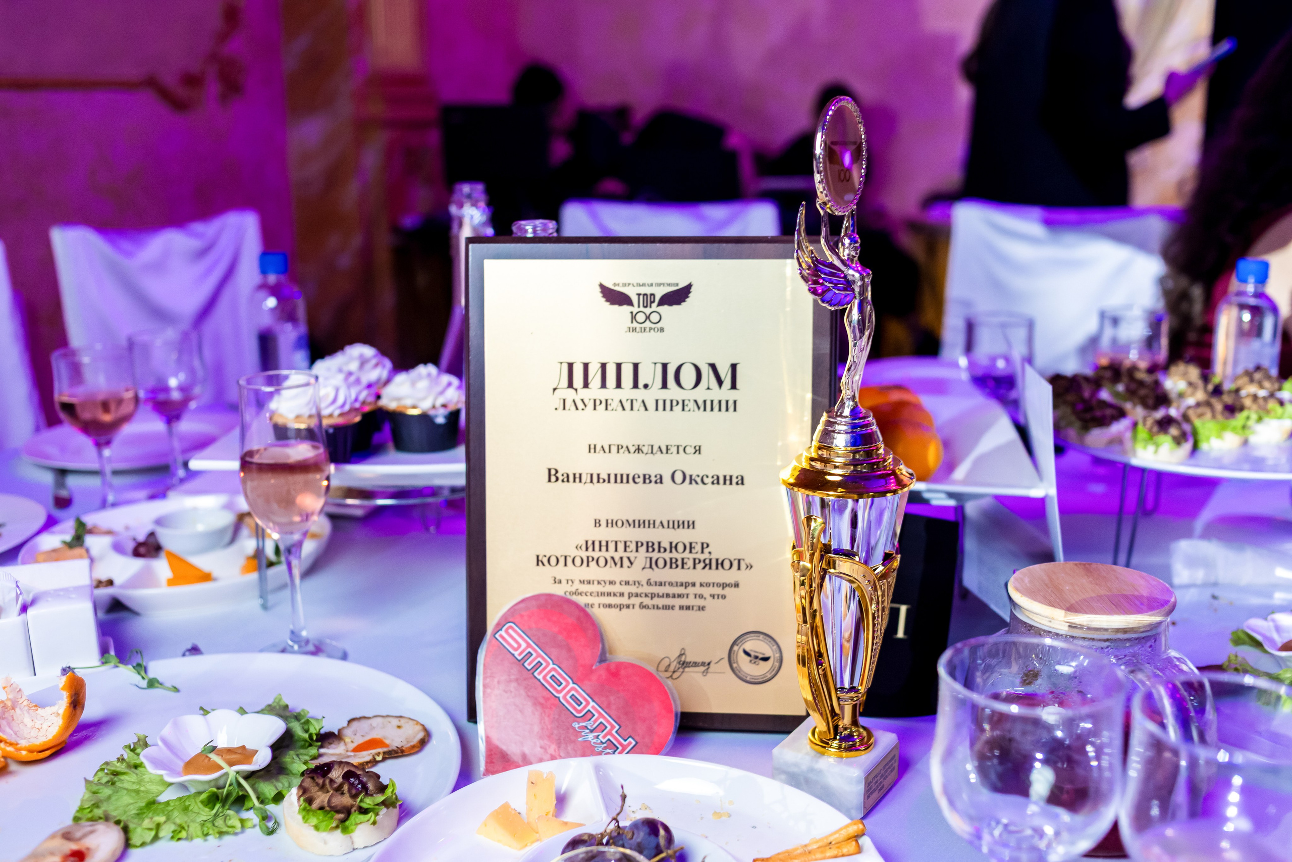 Премия «Топ 100 самых красивых женщин России 2025». Репортажный фотограф Анапа