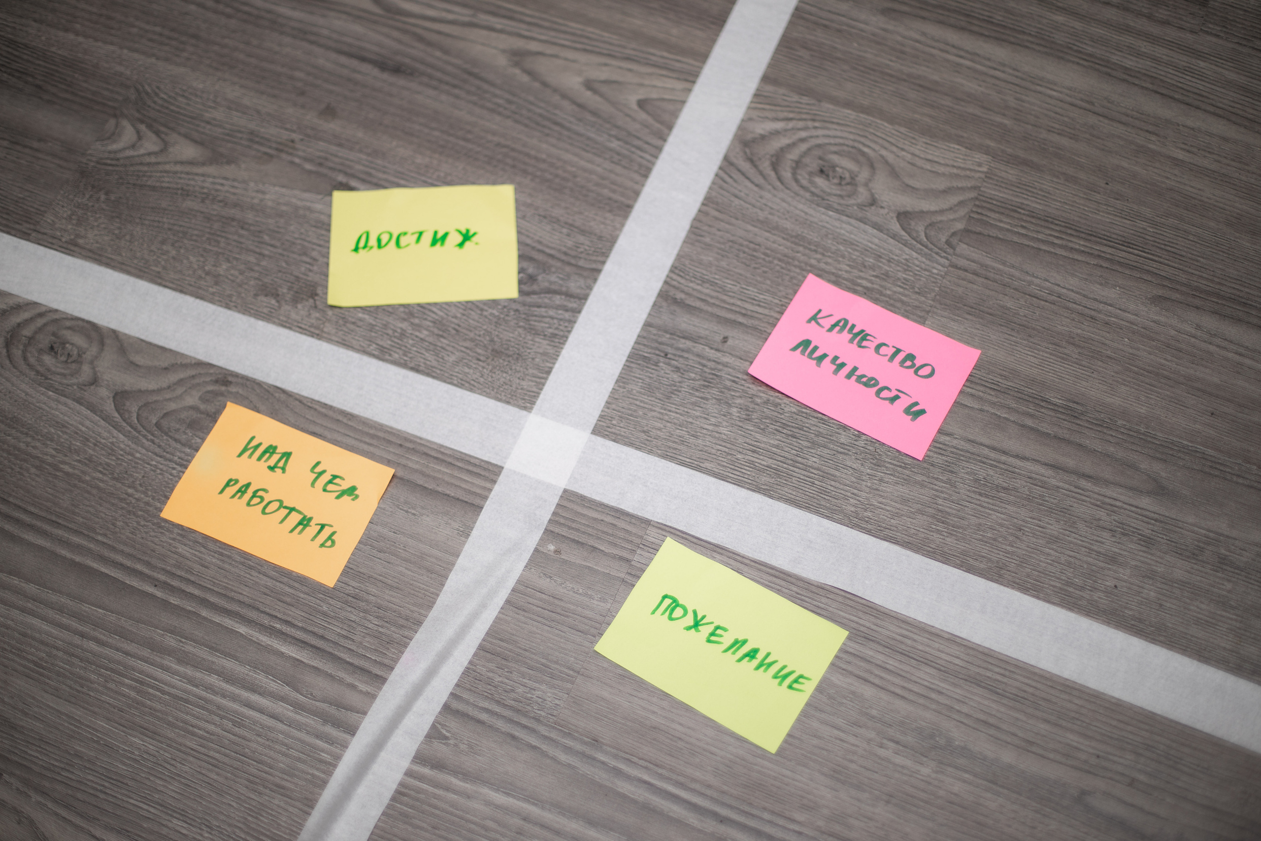 Семинар преподавателей. Фотограф в Москве Десятова Ксения