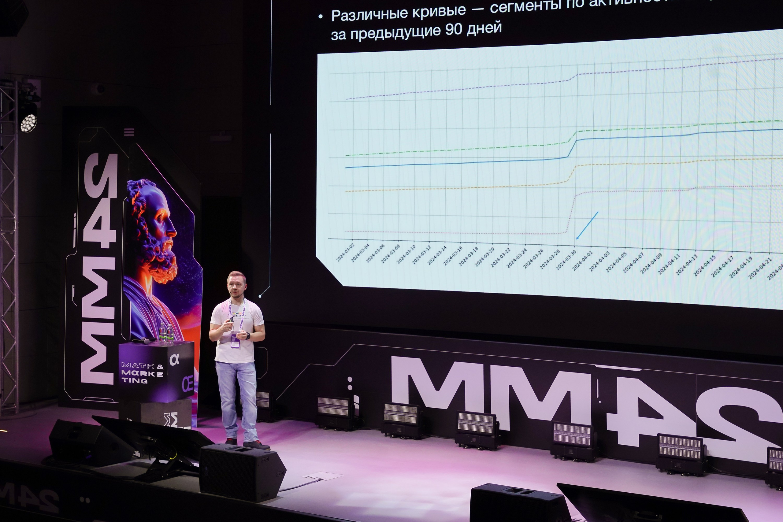Матемаркетинг — 7–8 ноября 2024. Фотобанк Матемаркетинг