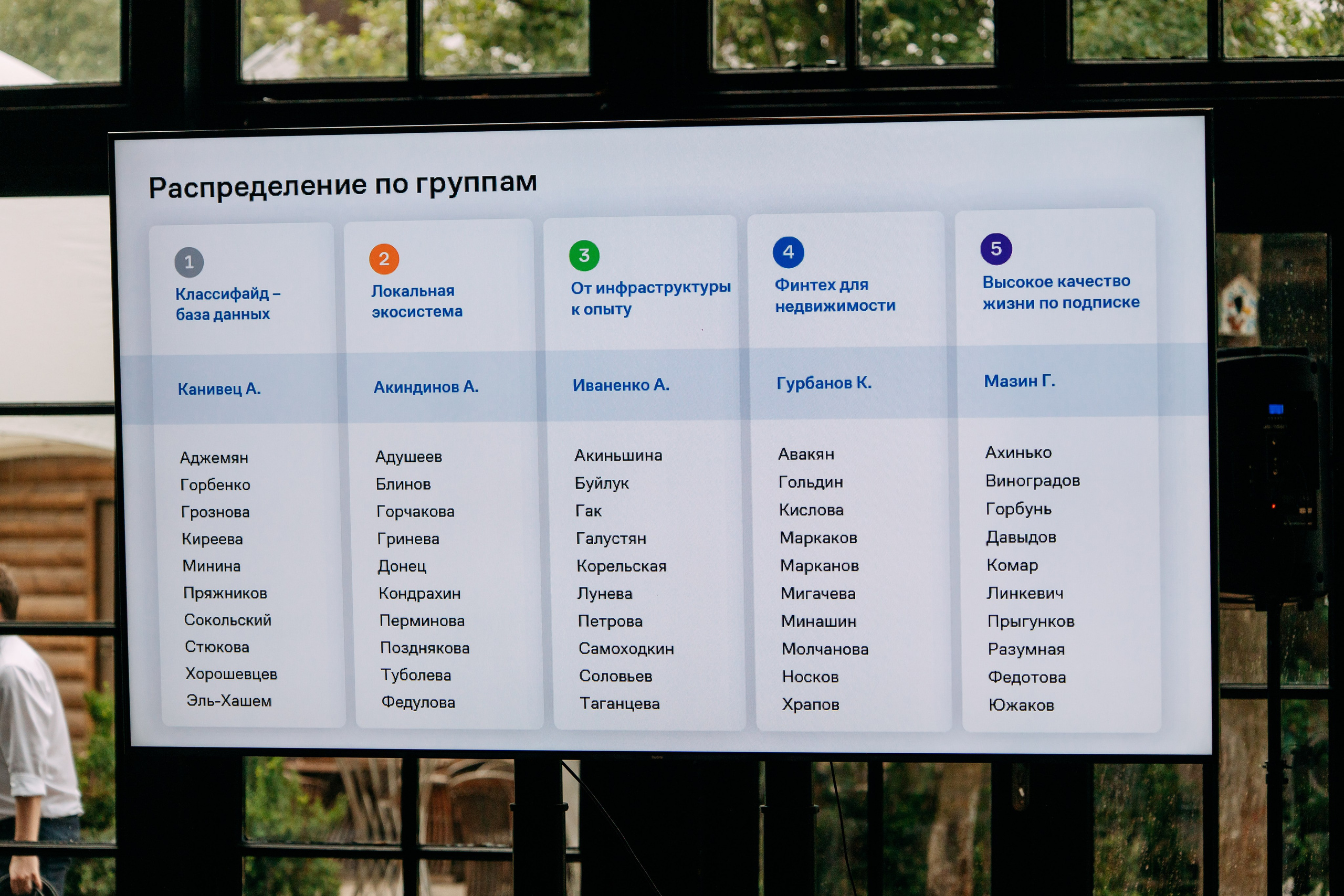 Тимбилдинг Самолет. Фото и видео съемка. Андрей Ионов