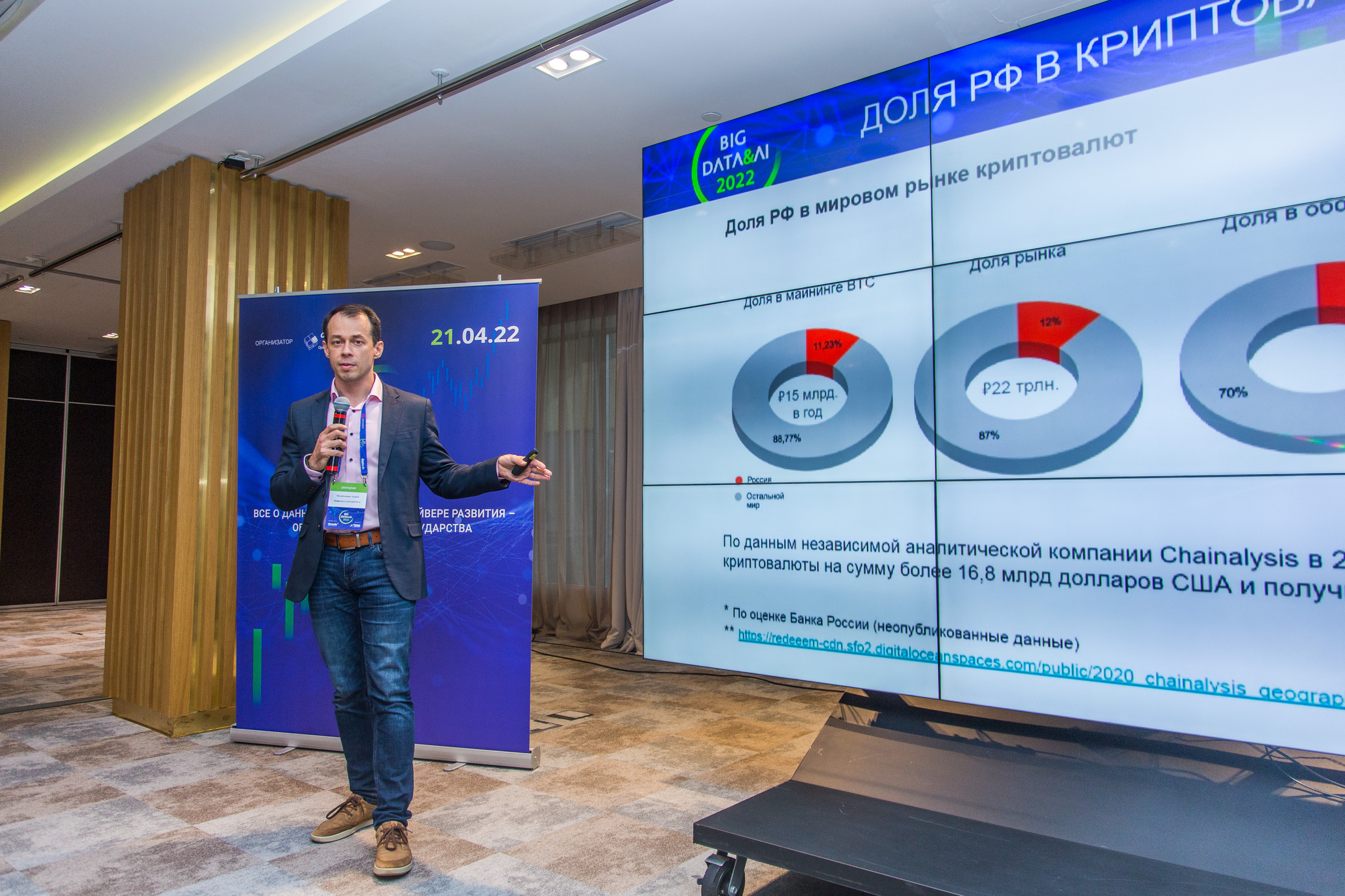 Big Data. Виктория Еремина — фотограф и видеограф в Москве