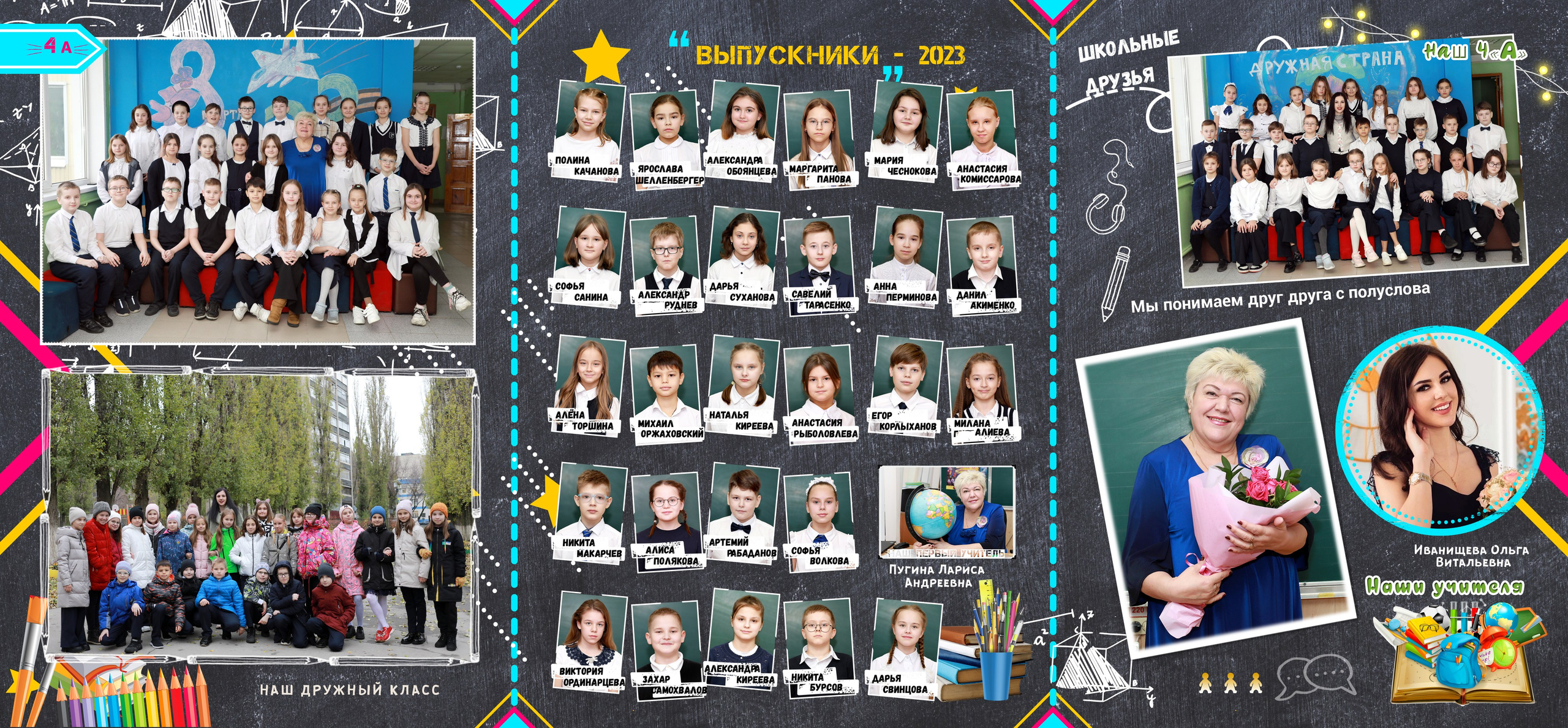 Выпускные альбомы Липецк. Фотограф Медведева Лариса. Трюмо для начальной школы.