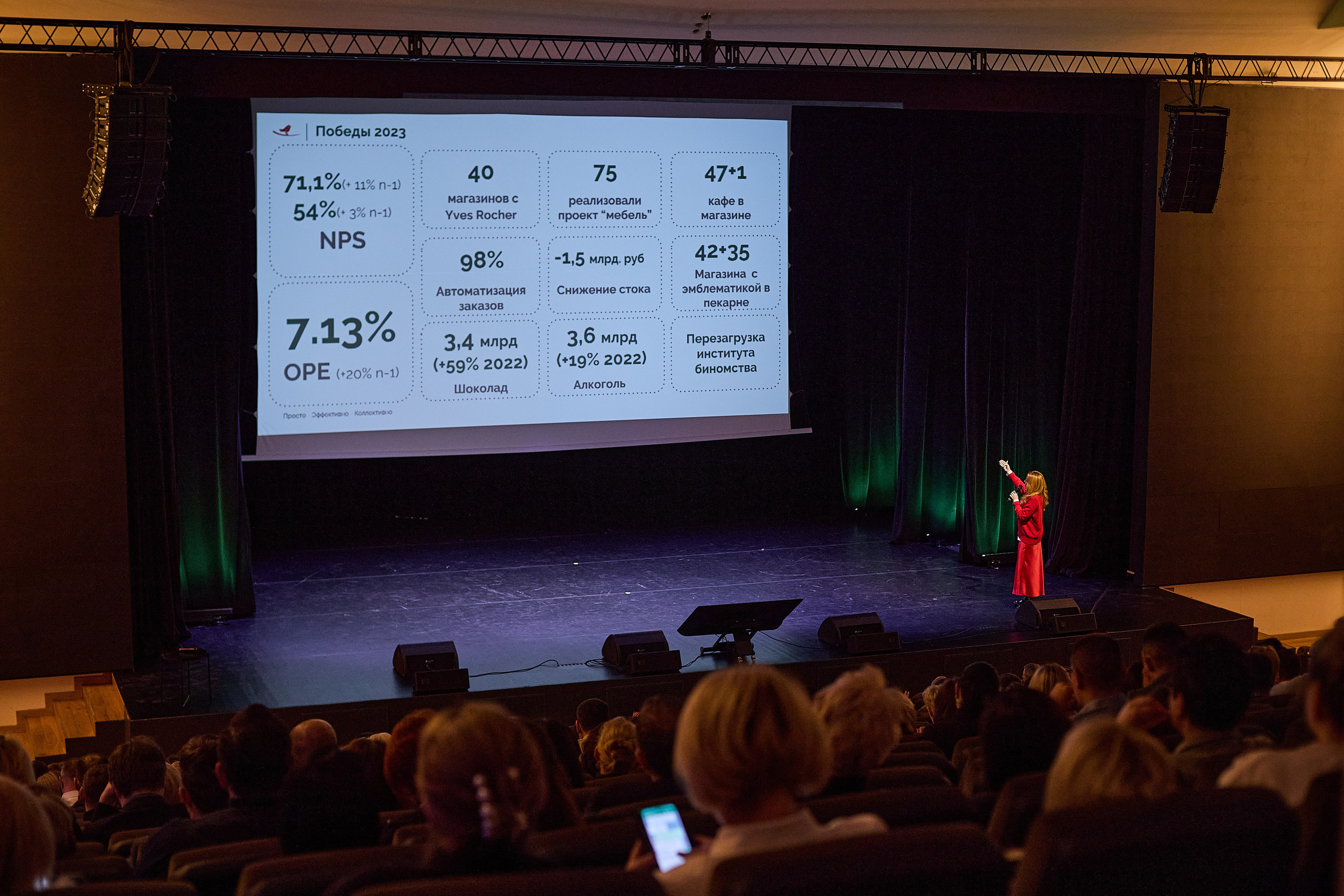 Конференция День лидера в Ашан. Event фотограф Александр Осин. г. Москва