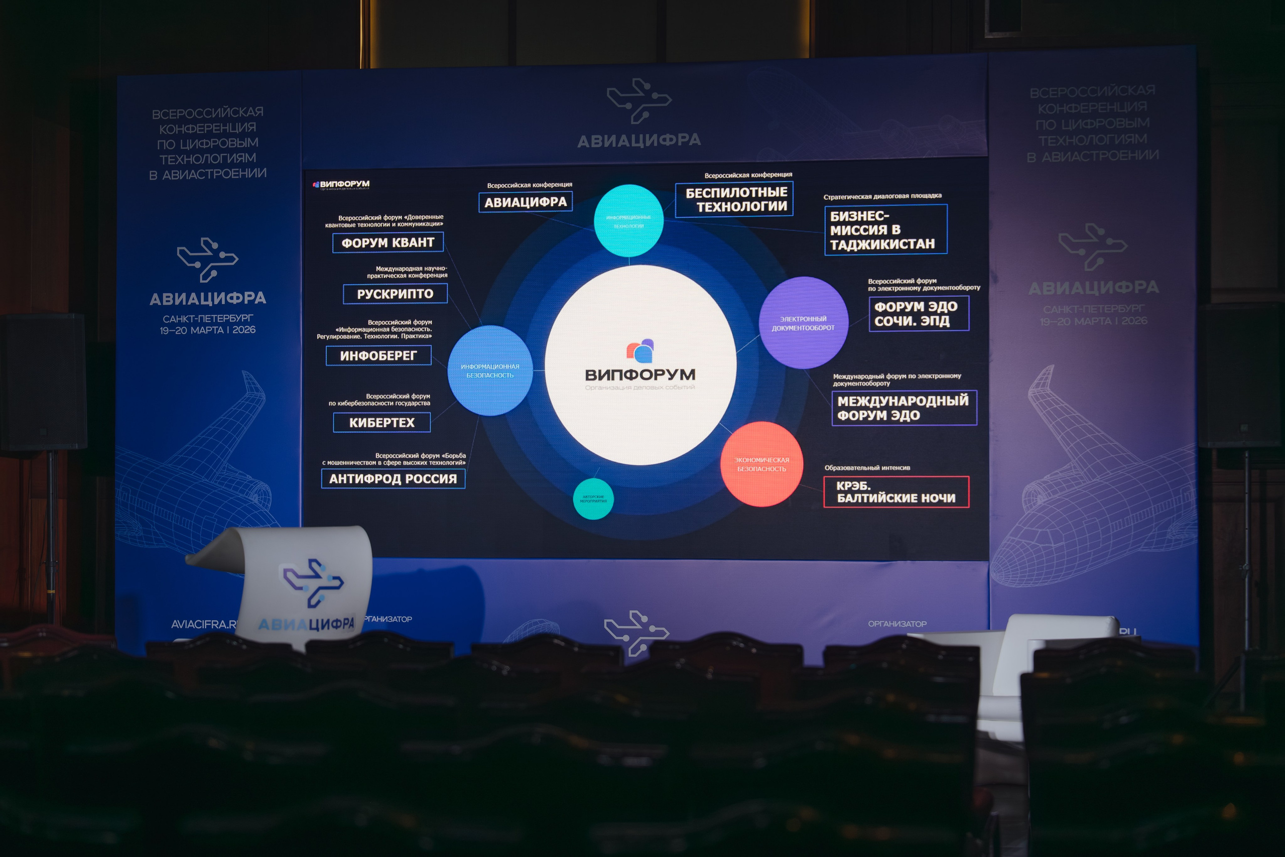 АВИАЦИФРА 2026. Корпоративный, имиджевый и промышленный фотограф — Максим Меш