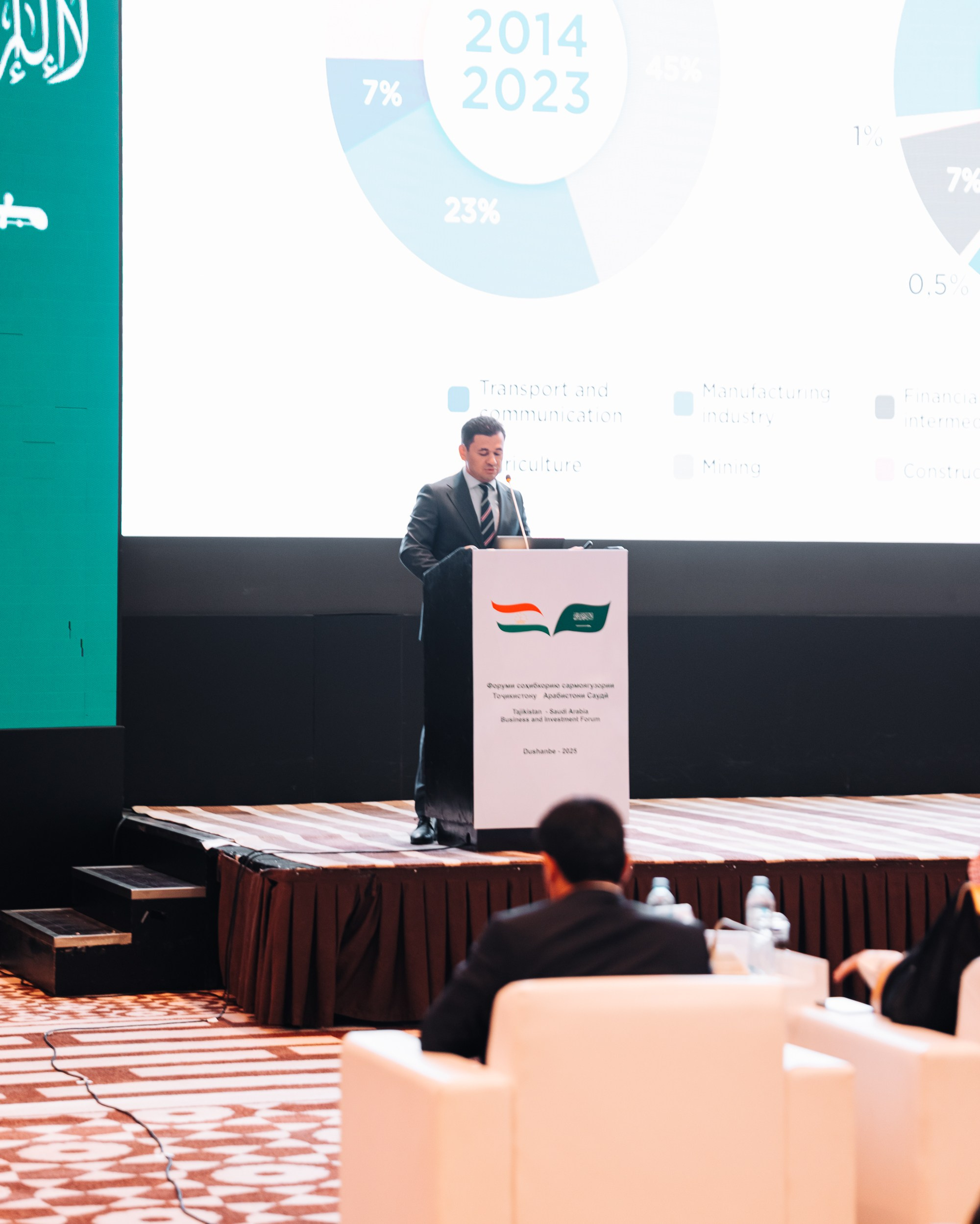 Tajikistan Saudi Arabia Business and Investment «Форум». Портретный и Репортажный Фотограф Москва