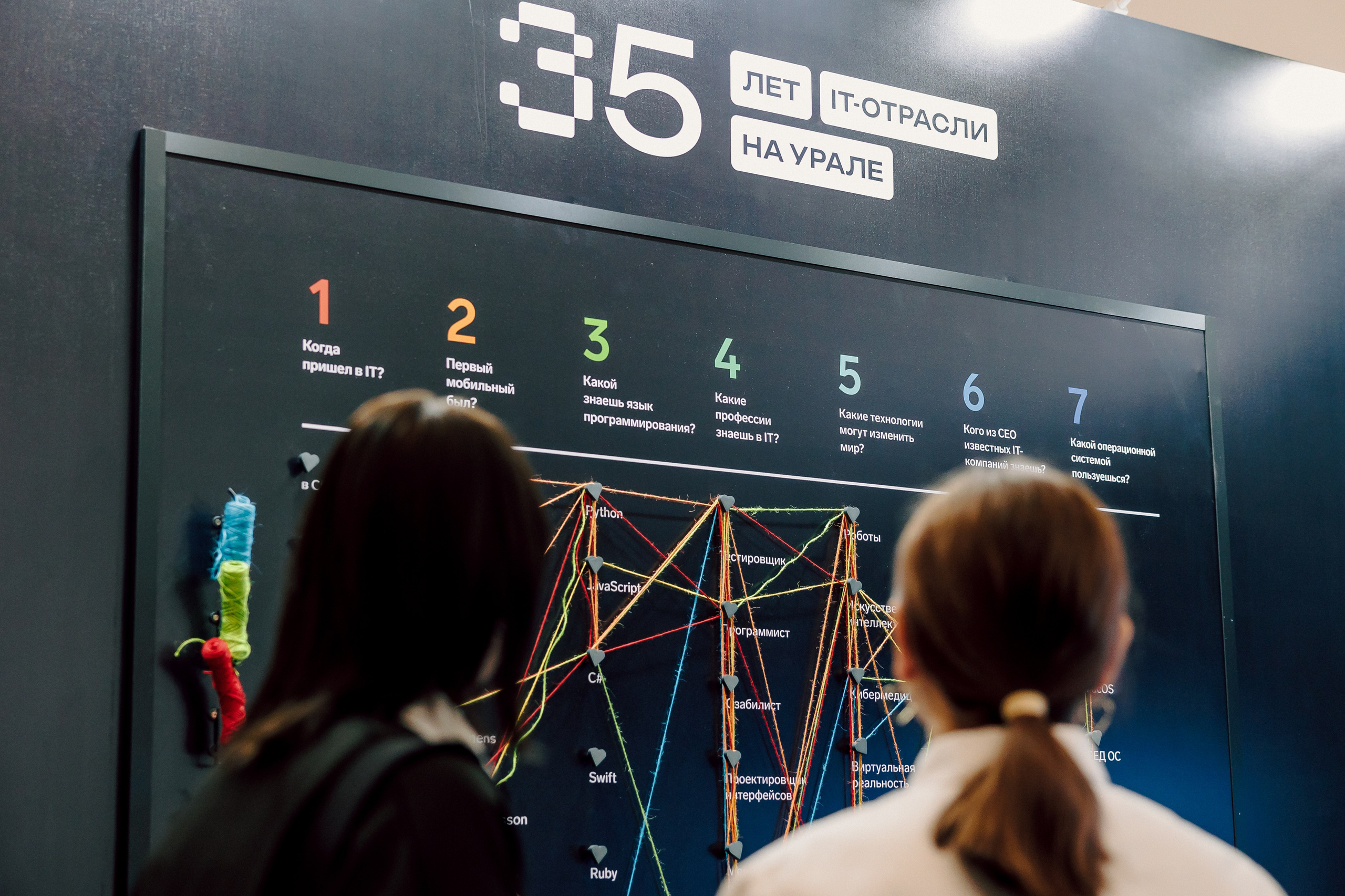 СКБ Контур — Форум будущего — Стенд. Лёшка Варзегов — фотограф