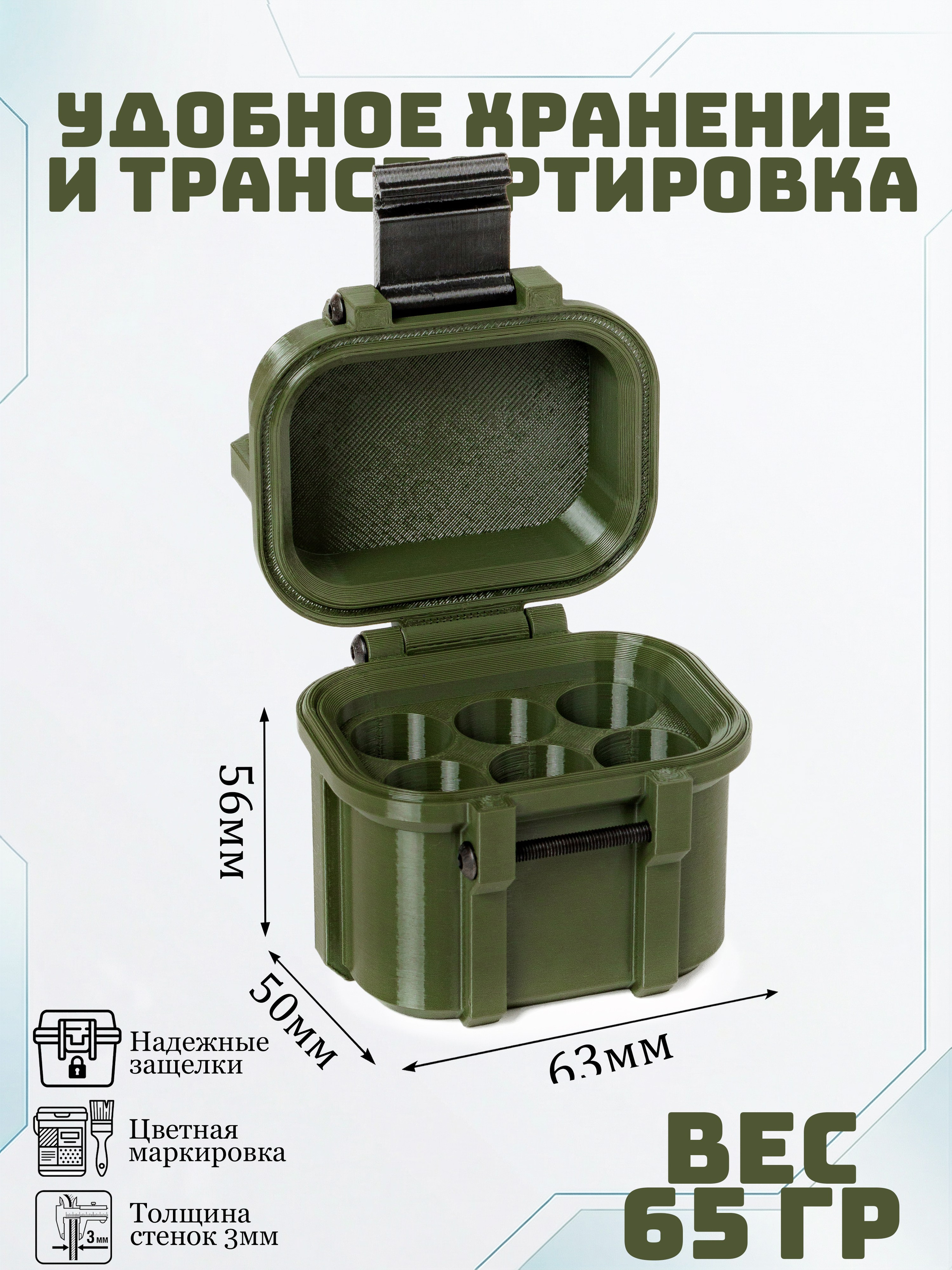 Кейсы. Макаров Сергей|Creamlebot Фотограф города Ростов-на-Дону