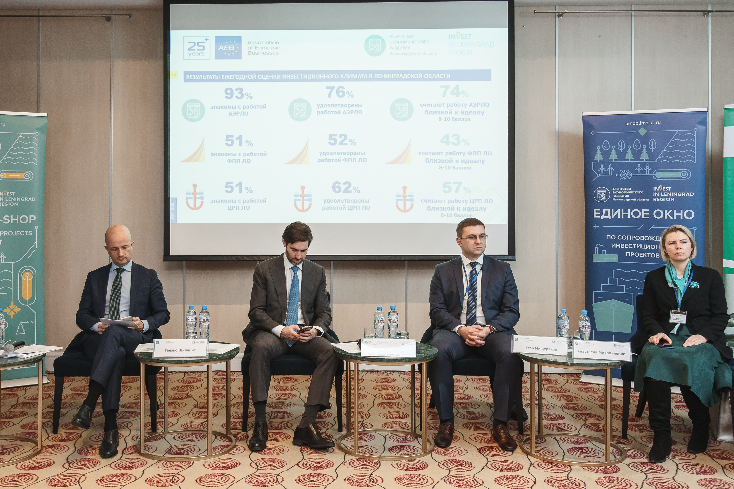 Деловые мероприятия