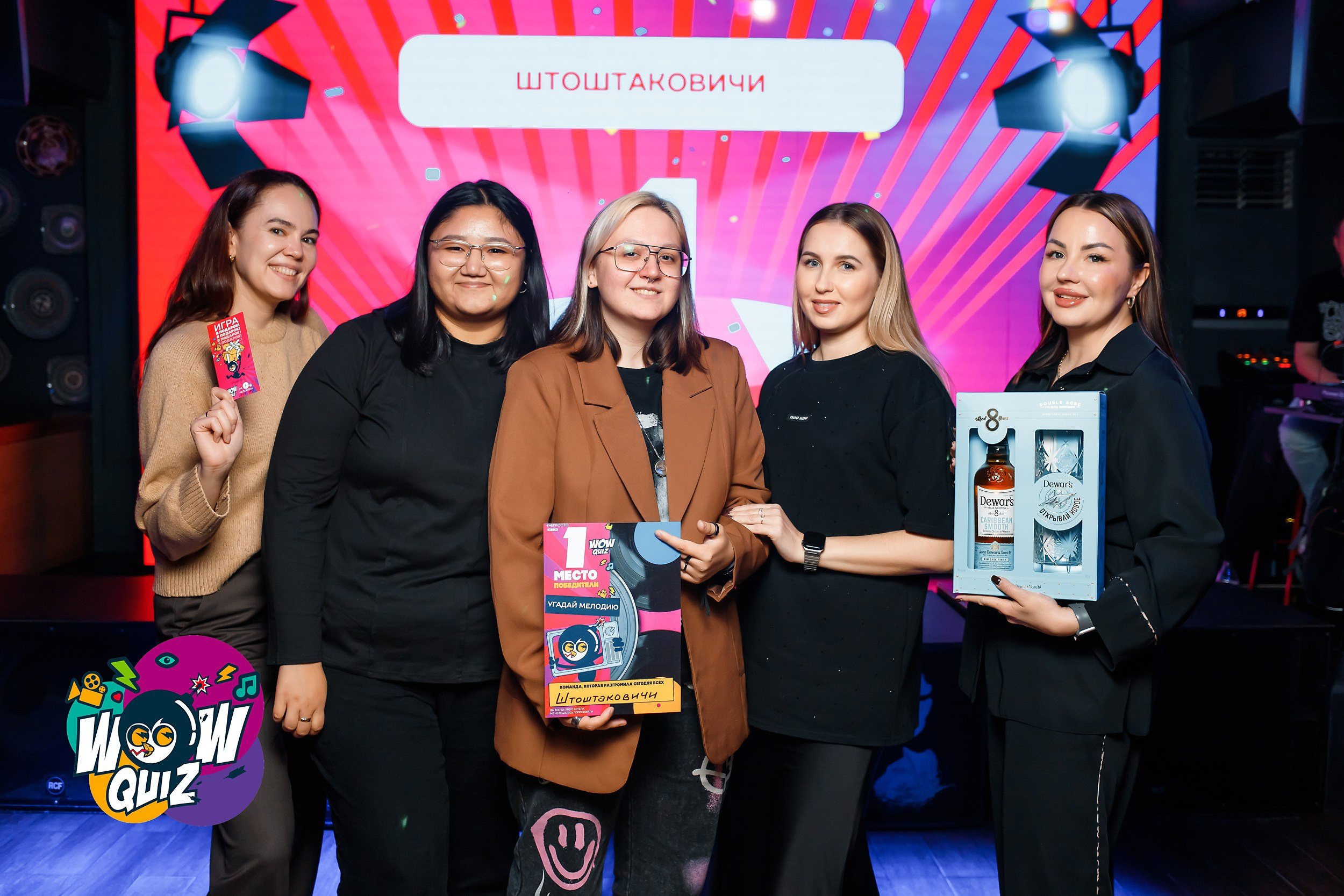 Wow Quiz. Кипятком Павлодар