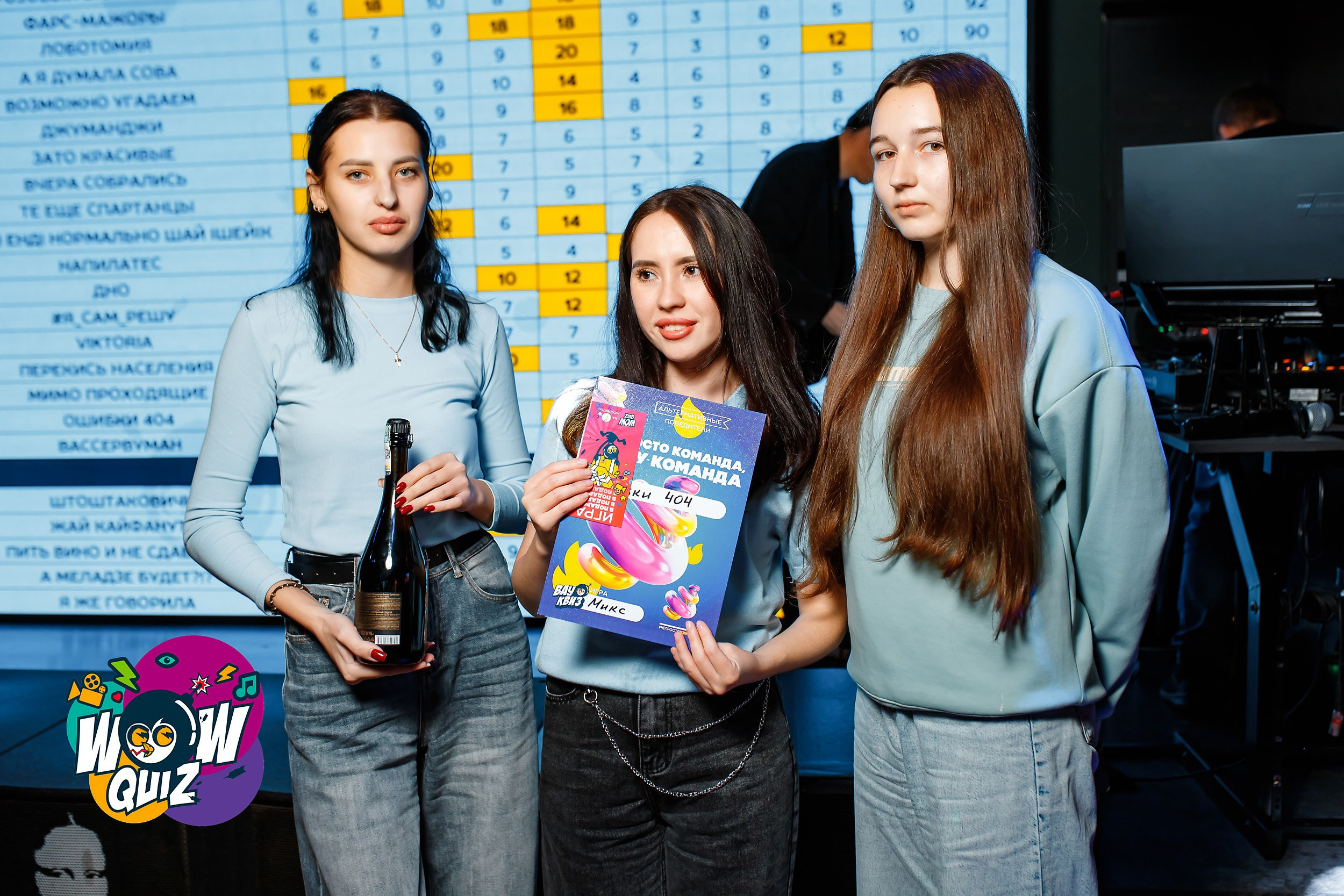 Wow Quiz. Кипятком Павлодар