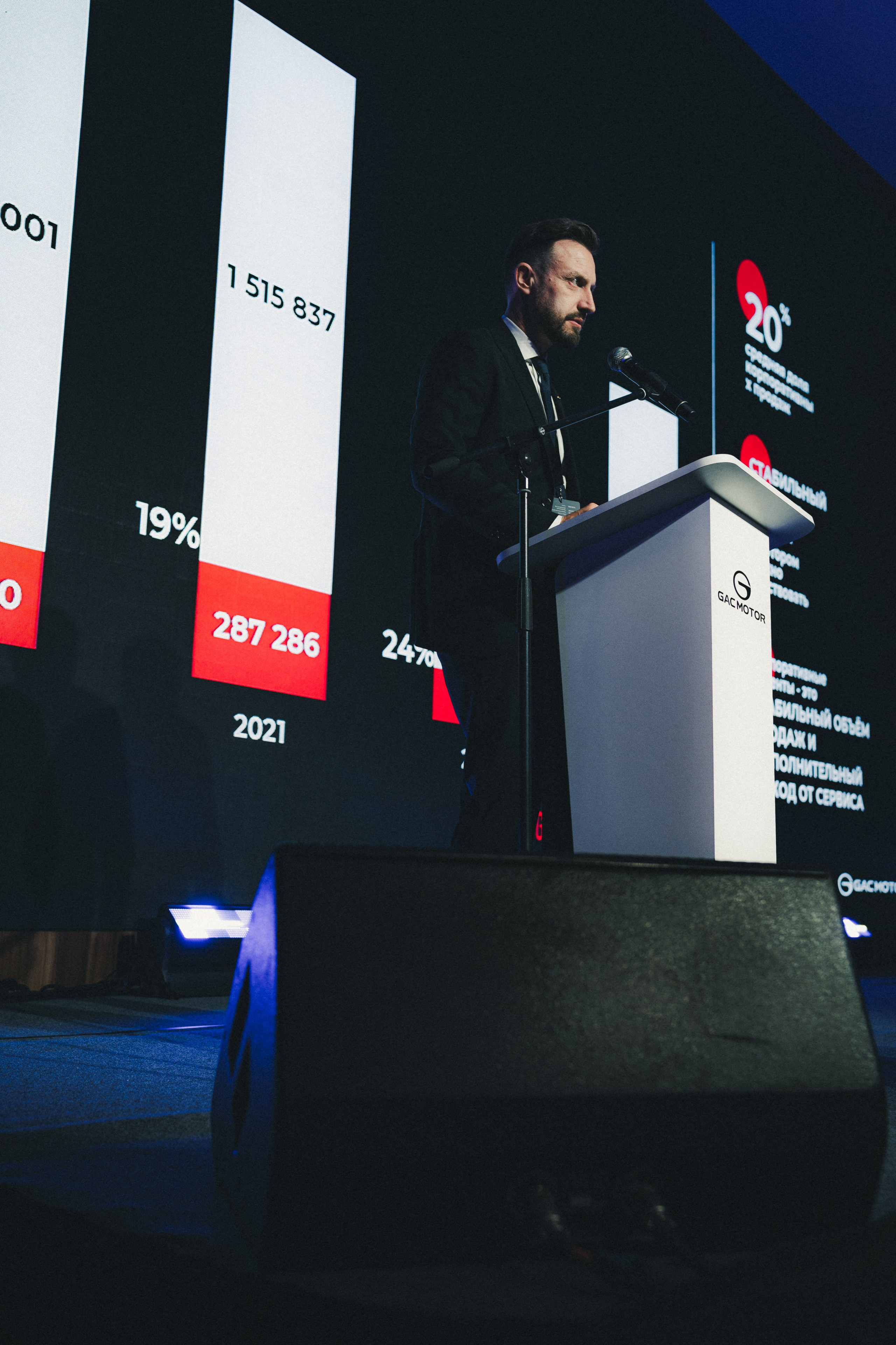 Репортажная фотосъёмка дилерской конференции GAC Motor. Фотограф Илья К. в Москве