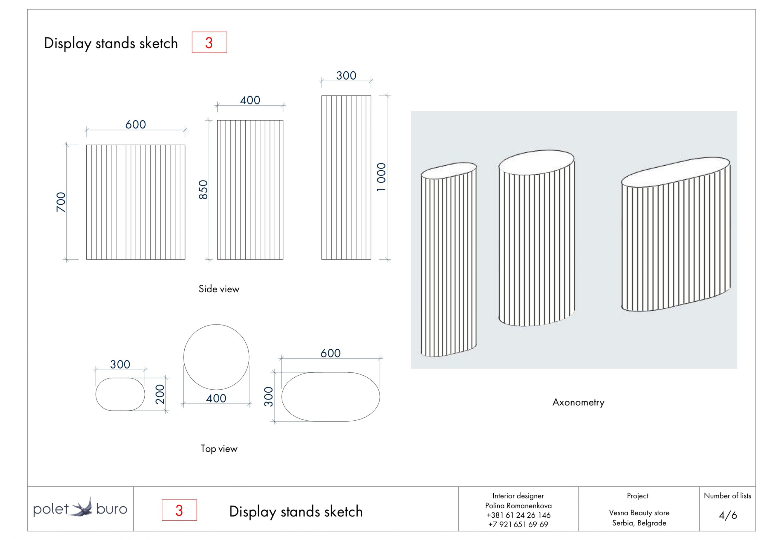 Яркий дизайн для магазина косметики в центре Белграда. Дизайн интерьеров по всему миру