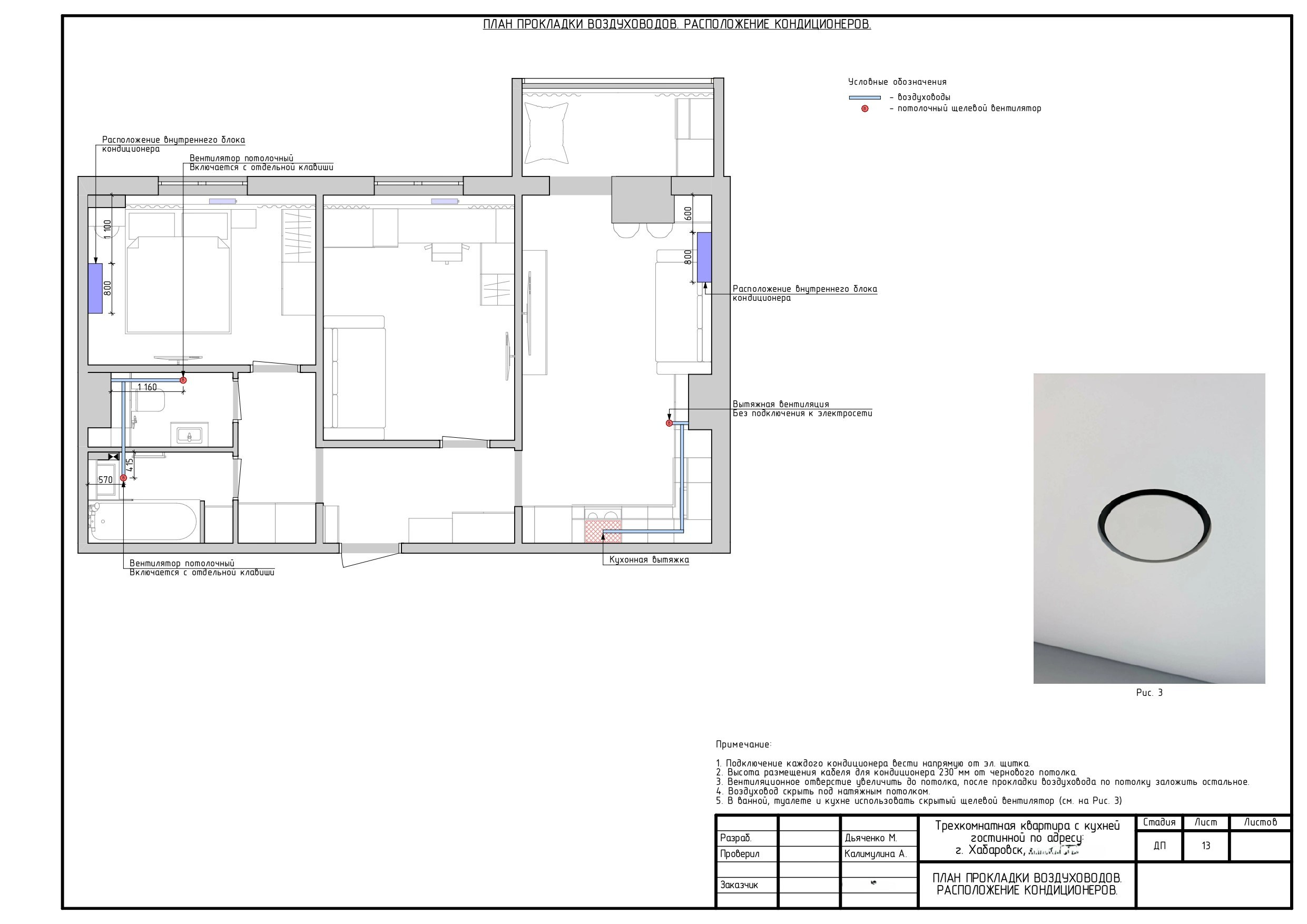 РАБОЧИЙ ДИЗАЙН-ПРОЕКТ. ДИЗАЙН ПРОЕКТЫ | РЕМОНТ ПОД КЛЮЧ | Хабаровск
