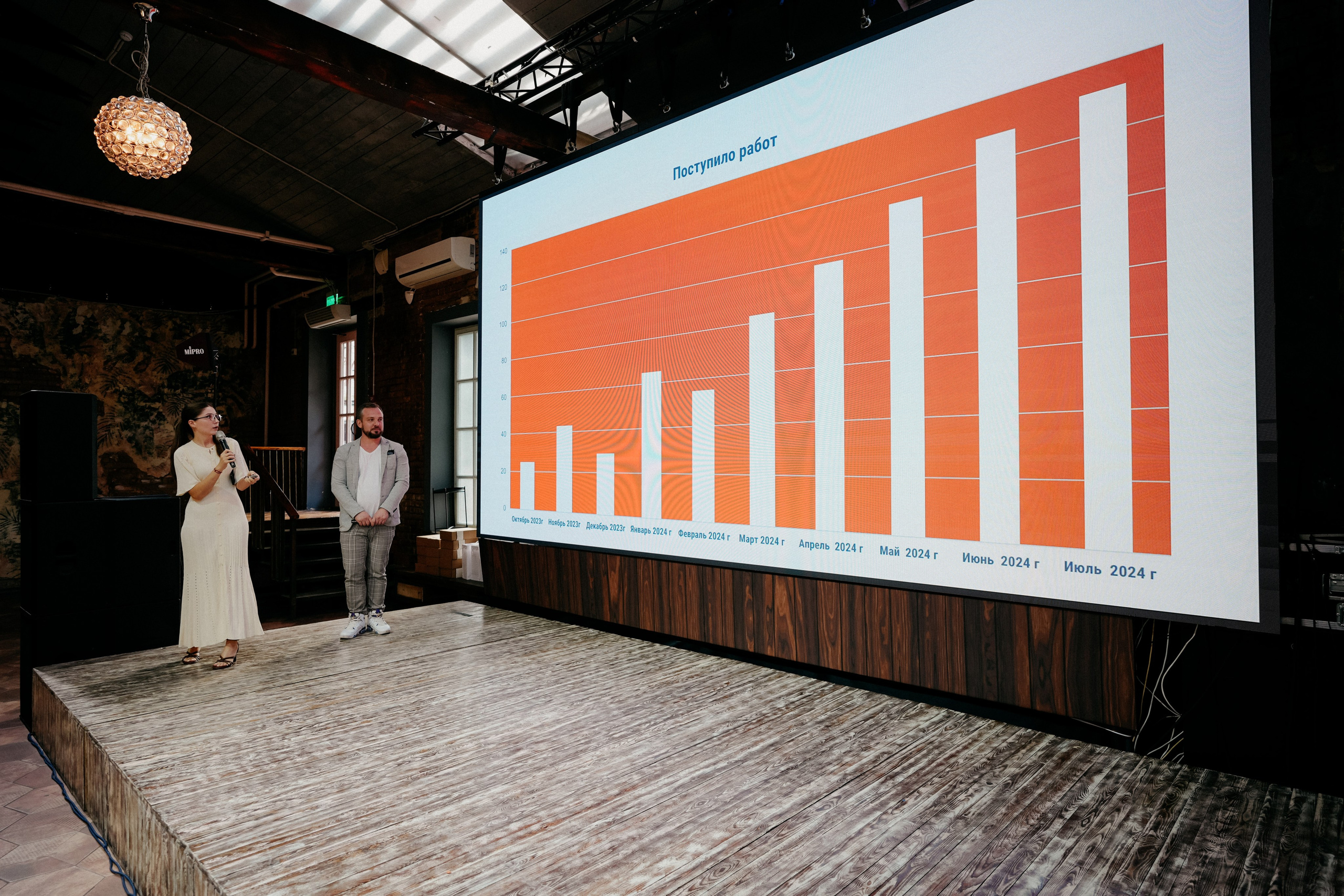 Белая Радуга. Фотограф в Москве Дмитрий Рогов