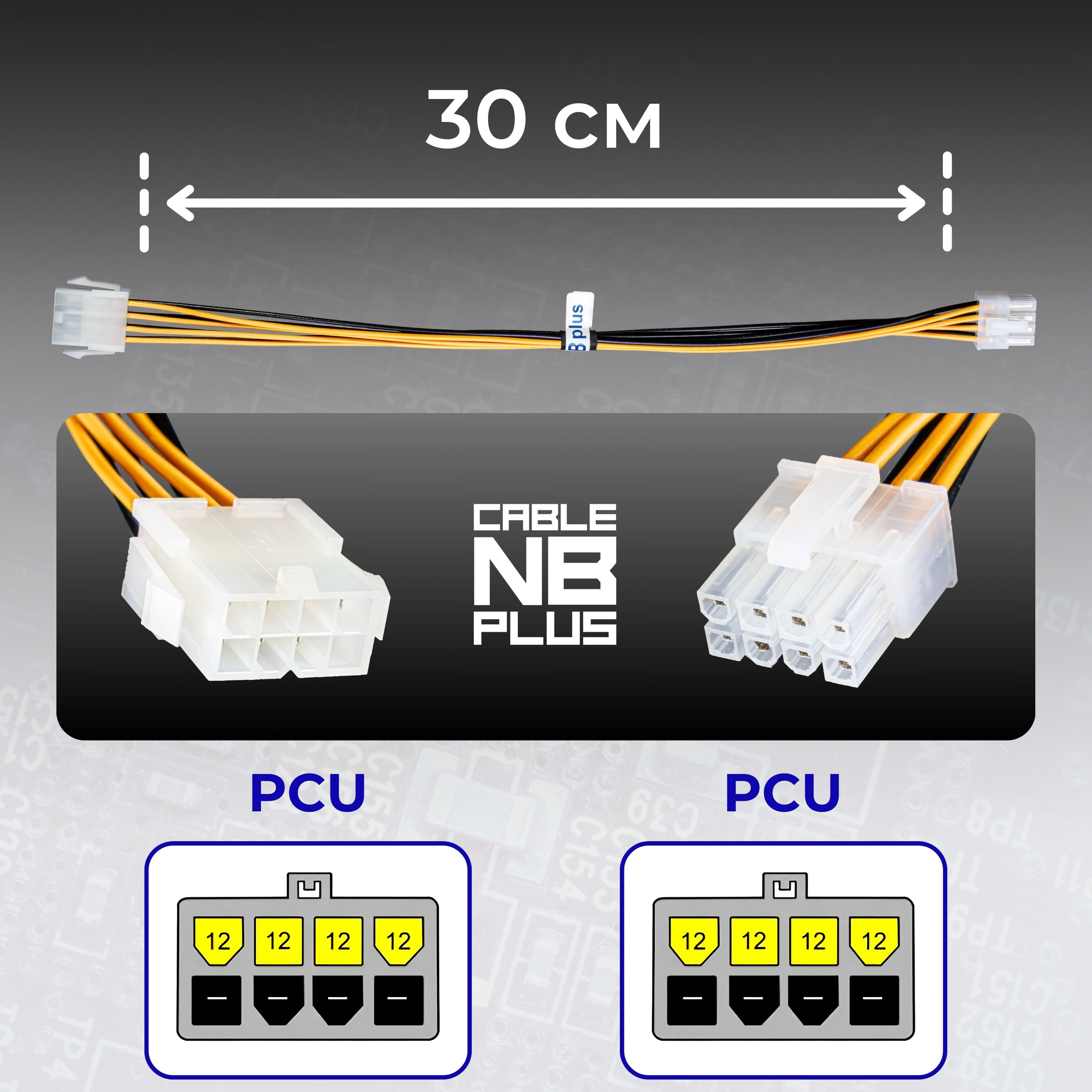 Инфографика для маркетплейсов: кабели и батарейки. Маркетолог в Москве, специалист по коммуникациям и рекламе Аня Смоляга