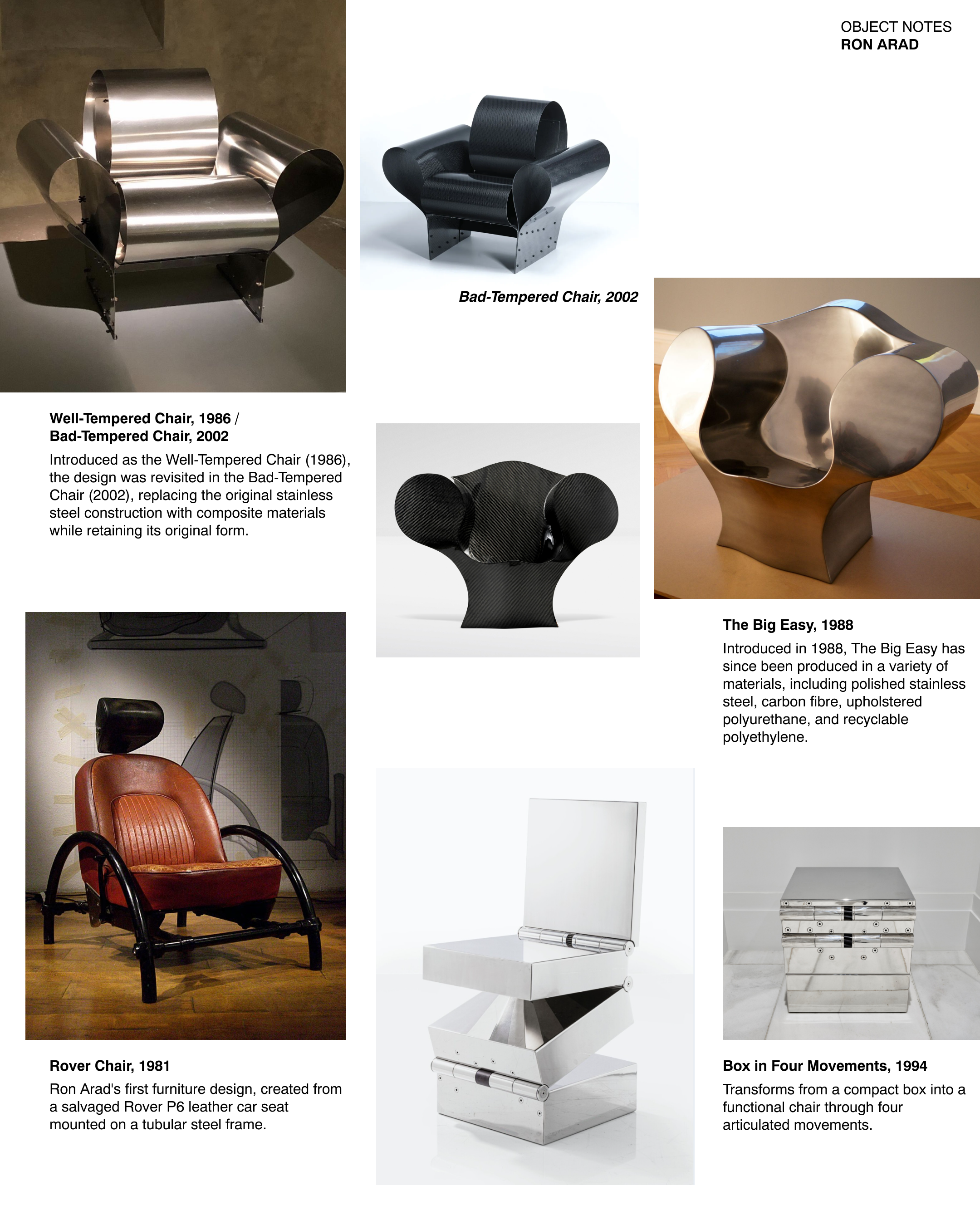 Visual research / LLATCH. Lyubov Leoni — Visual Creator & Creative Researcher