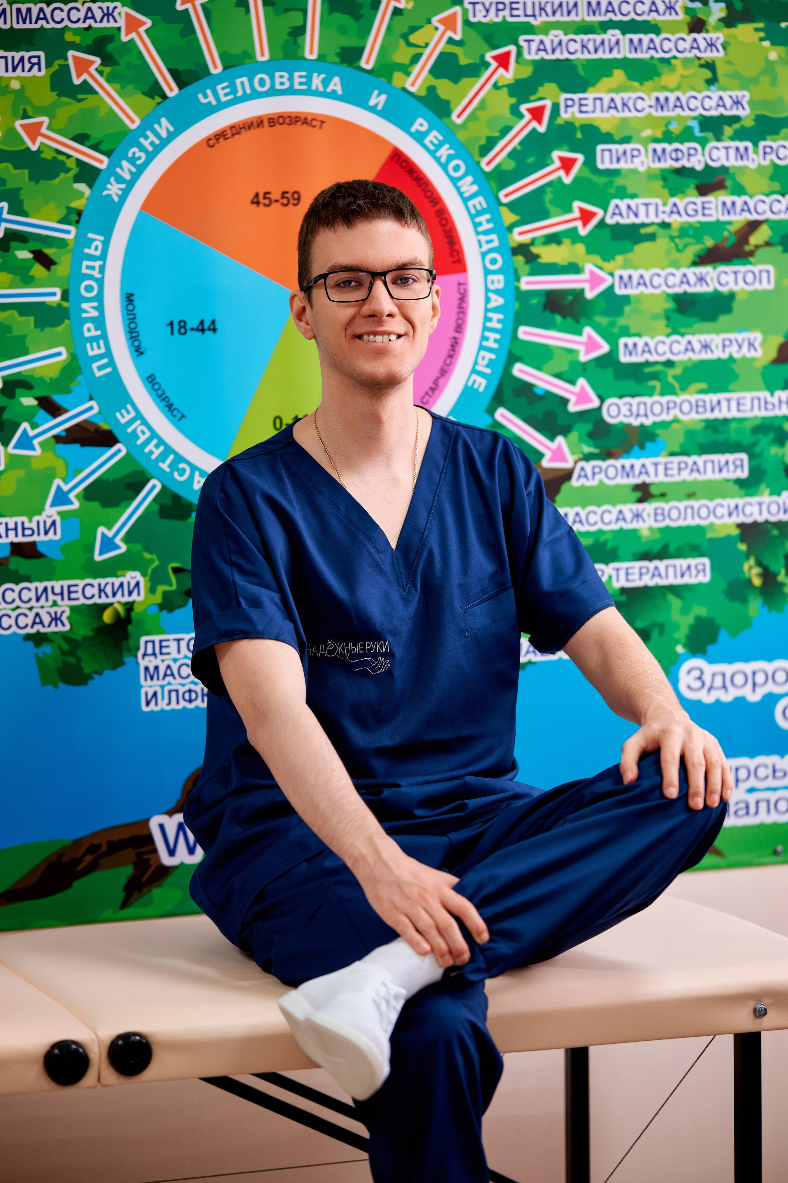 Инклюзивная студия массажа «Надёжные руки». Фотограф Таганрог Анна Трайжон