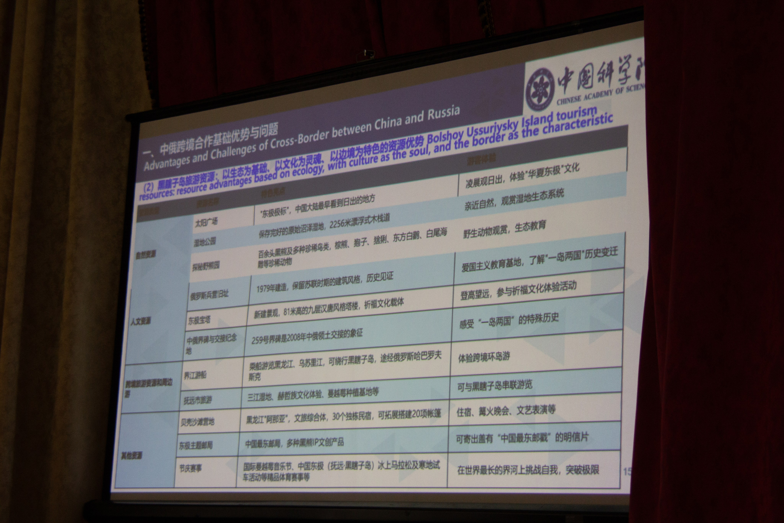 Конференция «Регионы нового освоения. Фотограф в Хабаровске Юлия Чванова