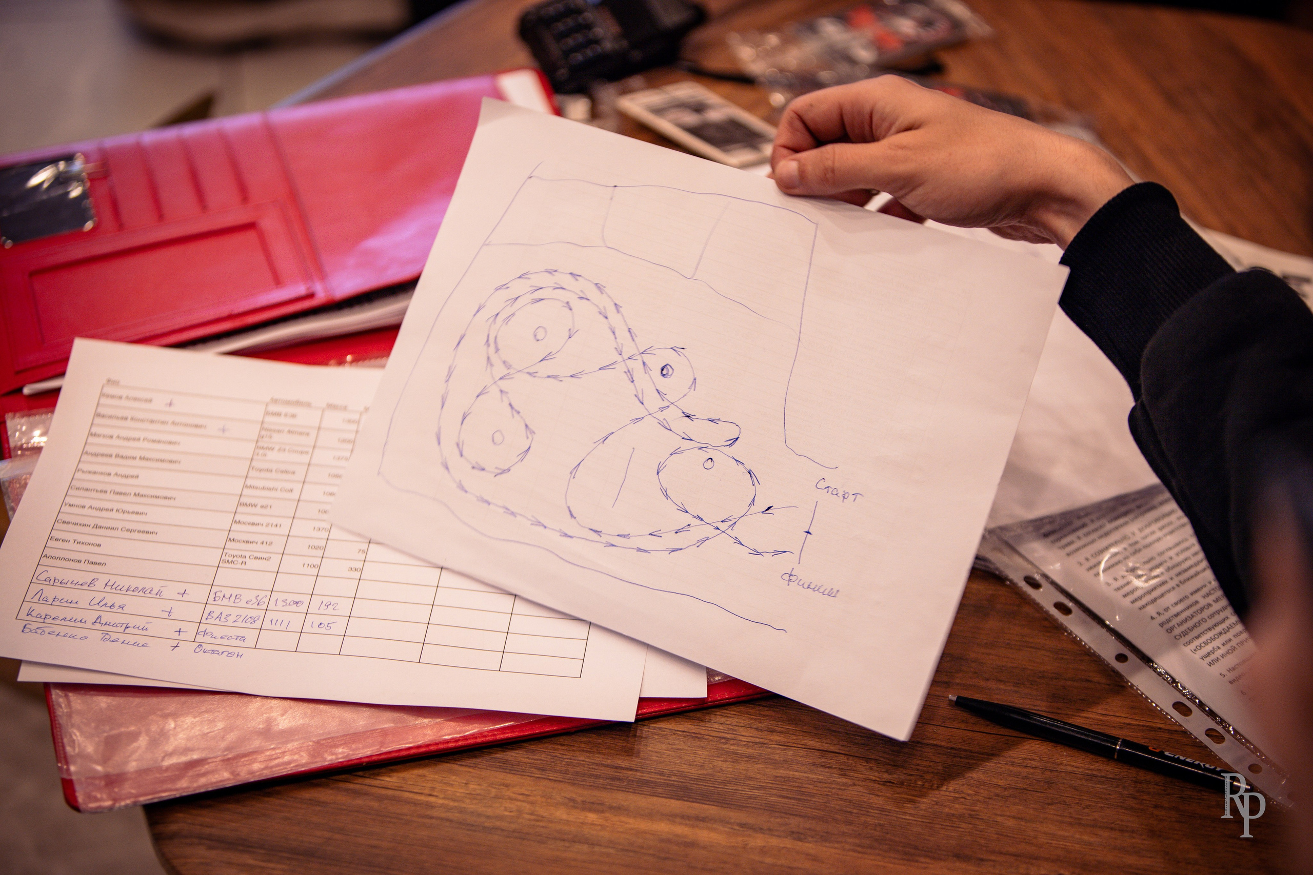 SHOWDOWN. Rusty Photographer