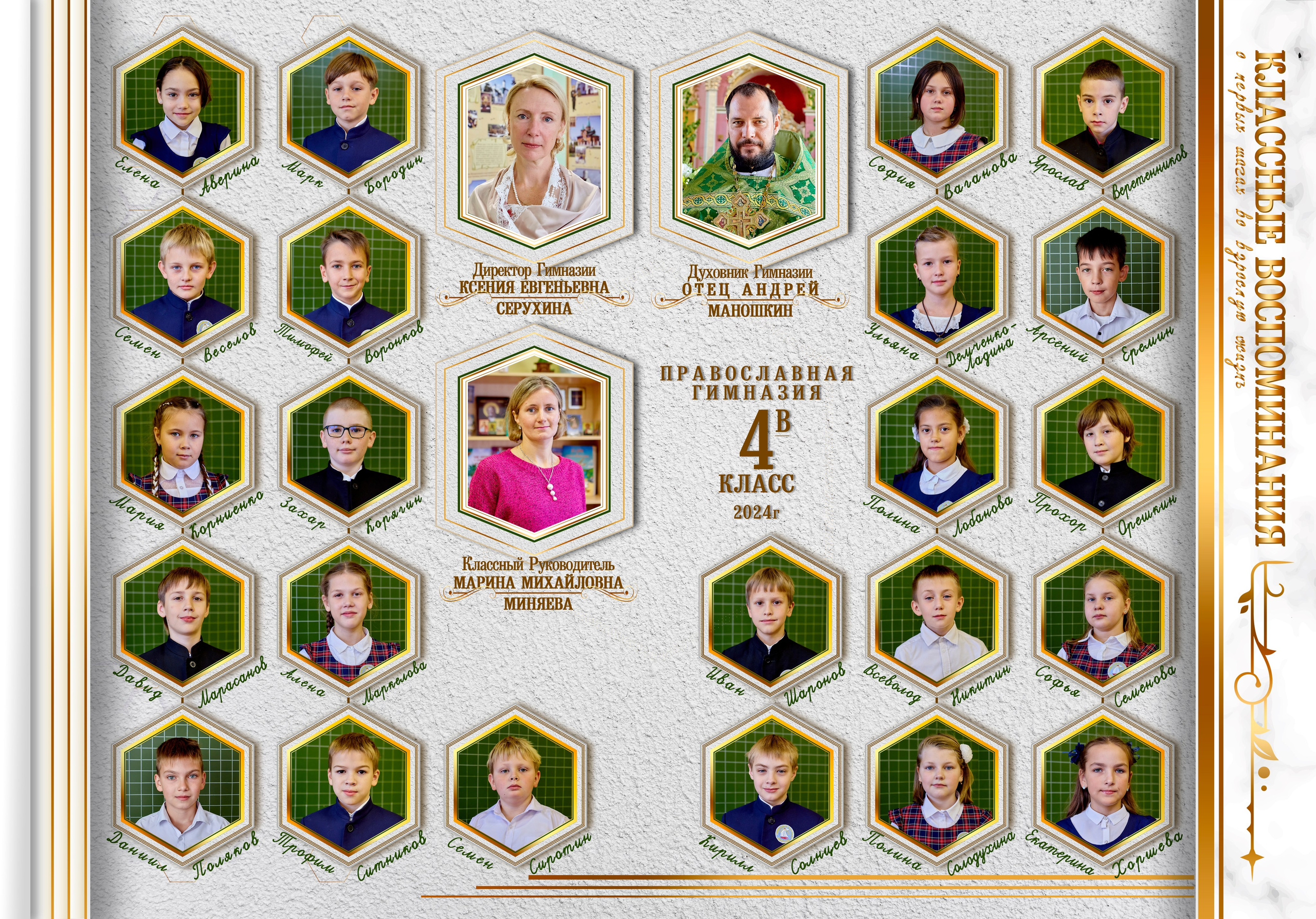 Фотокнига разворот общее фото класса. Фото альбом школьнику