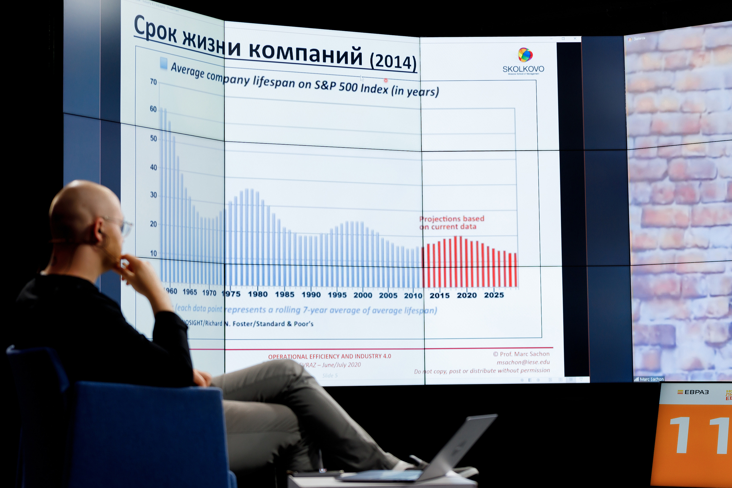 Фотоотчёт с онлайн-конференции НЛЕ 2020. Репортажный фотограф Семён Борисов | Москва