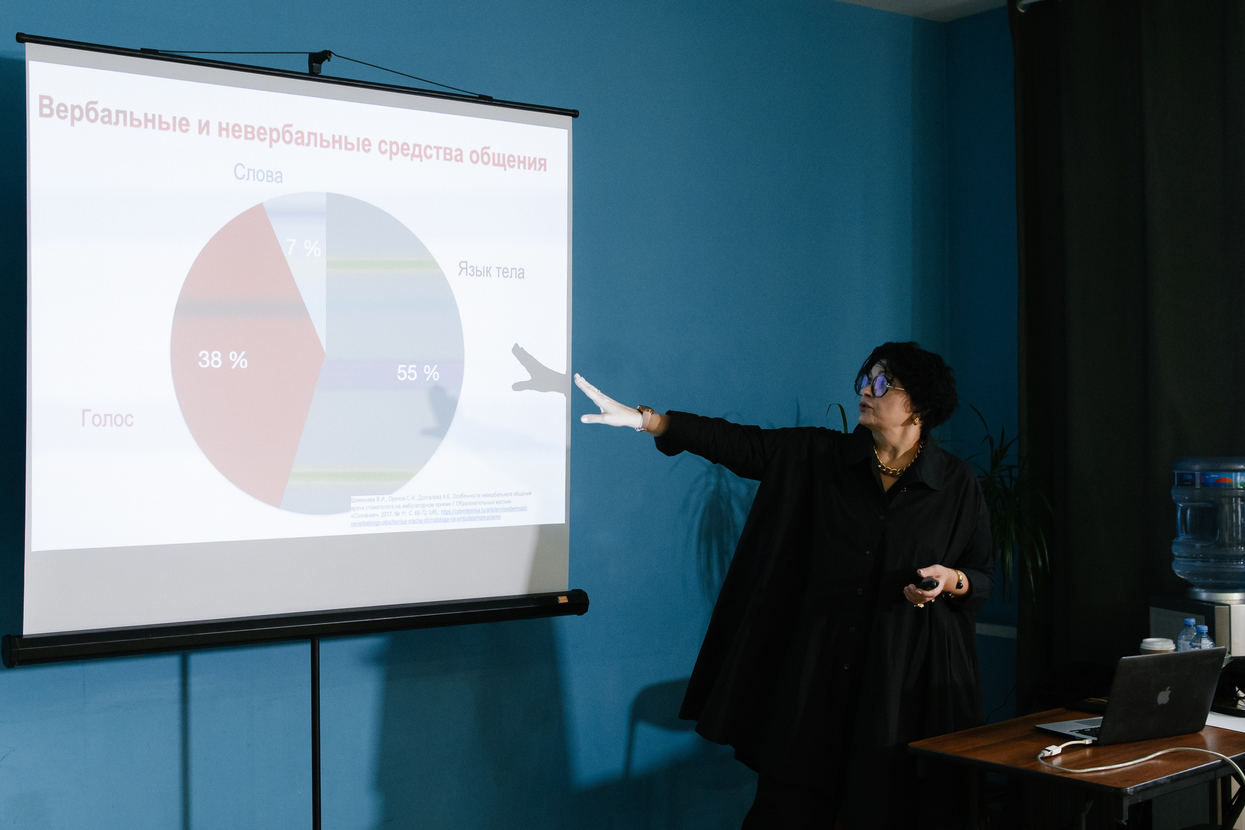 Репортаж с тренинга от стоматологической клиники. Семейный и свадебный фотограф в Москве Татьяна Николаева