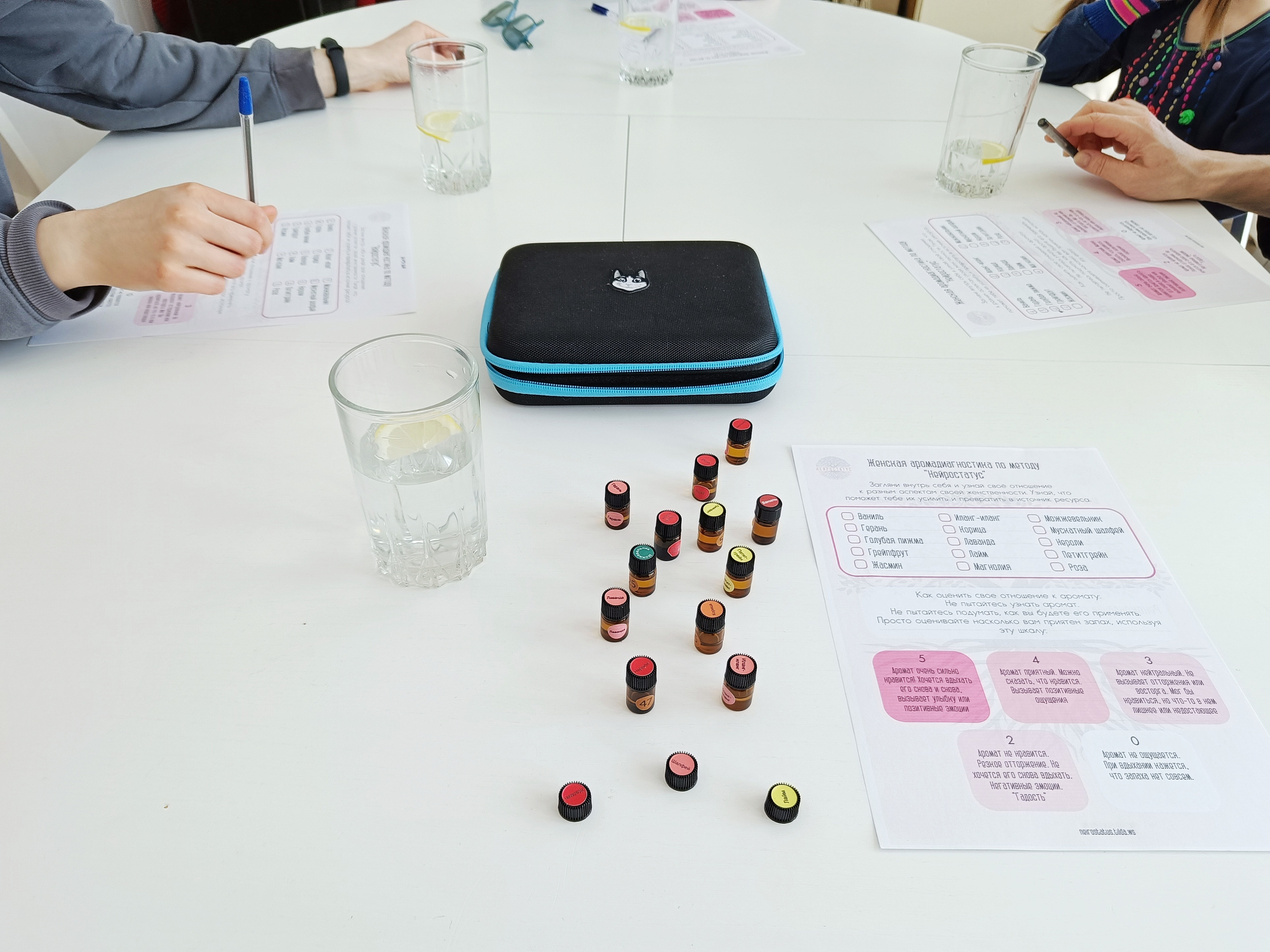 Я есть Женщина. Ароматестирование по методу Аромакод и Нейростатус в Санкт-Петербурге