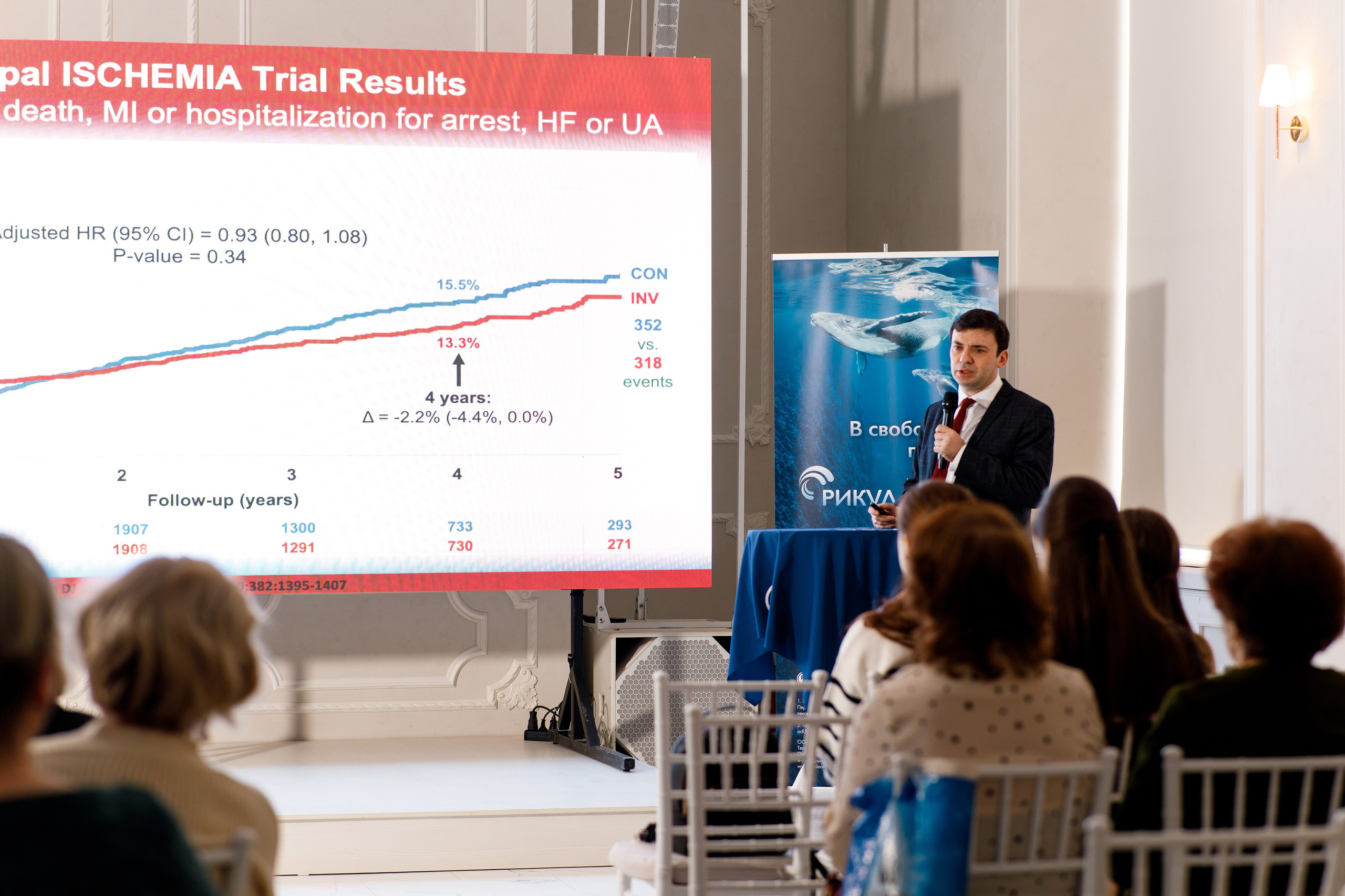 Конференция Рикулатрон. Фотограф Дмитрий Молчанов | Фотограф Пермь | Фотограф