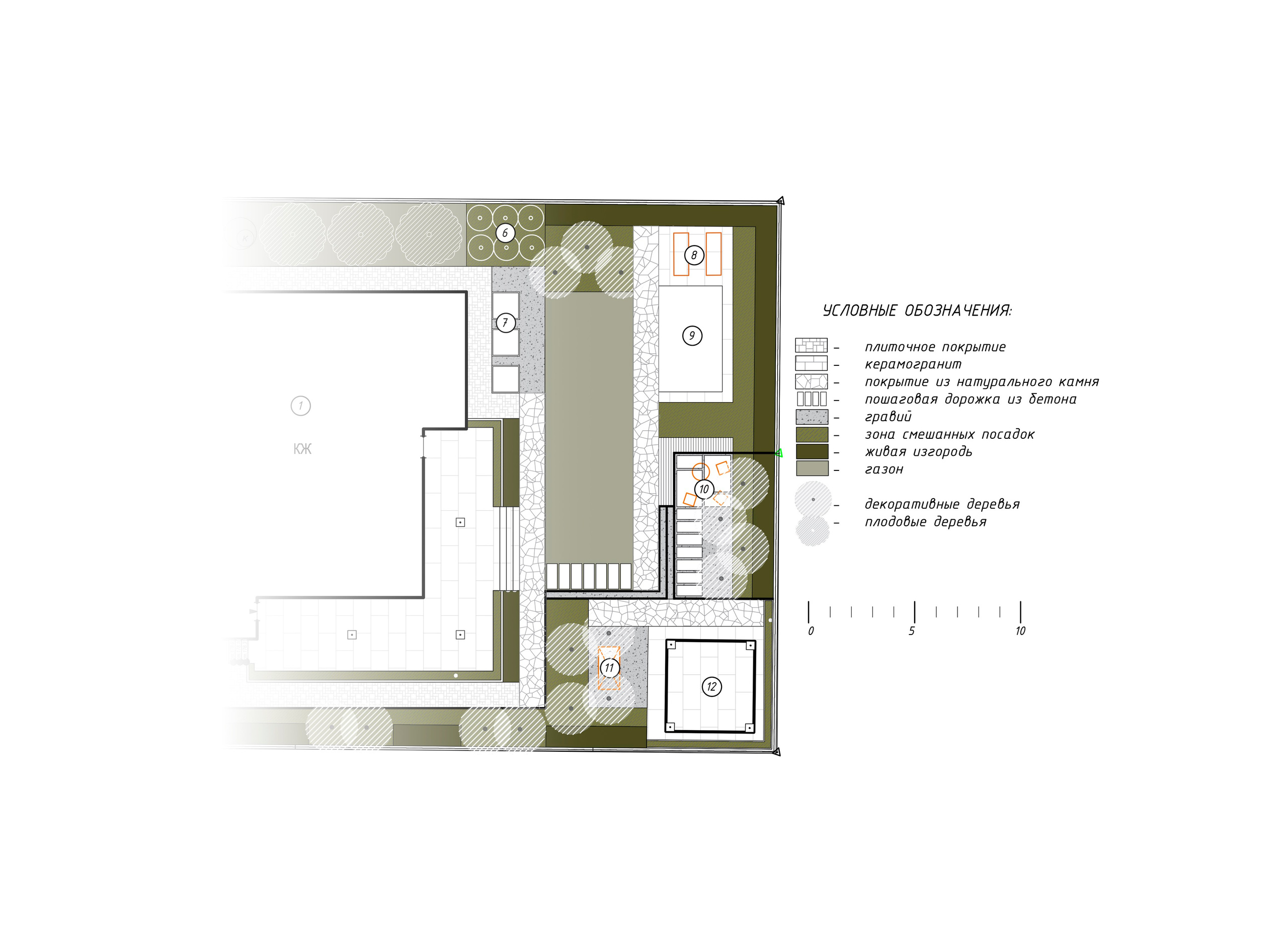 PROJECT IN J. LA. Ландшафтный дизайн в Минске и Гродно