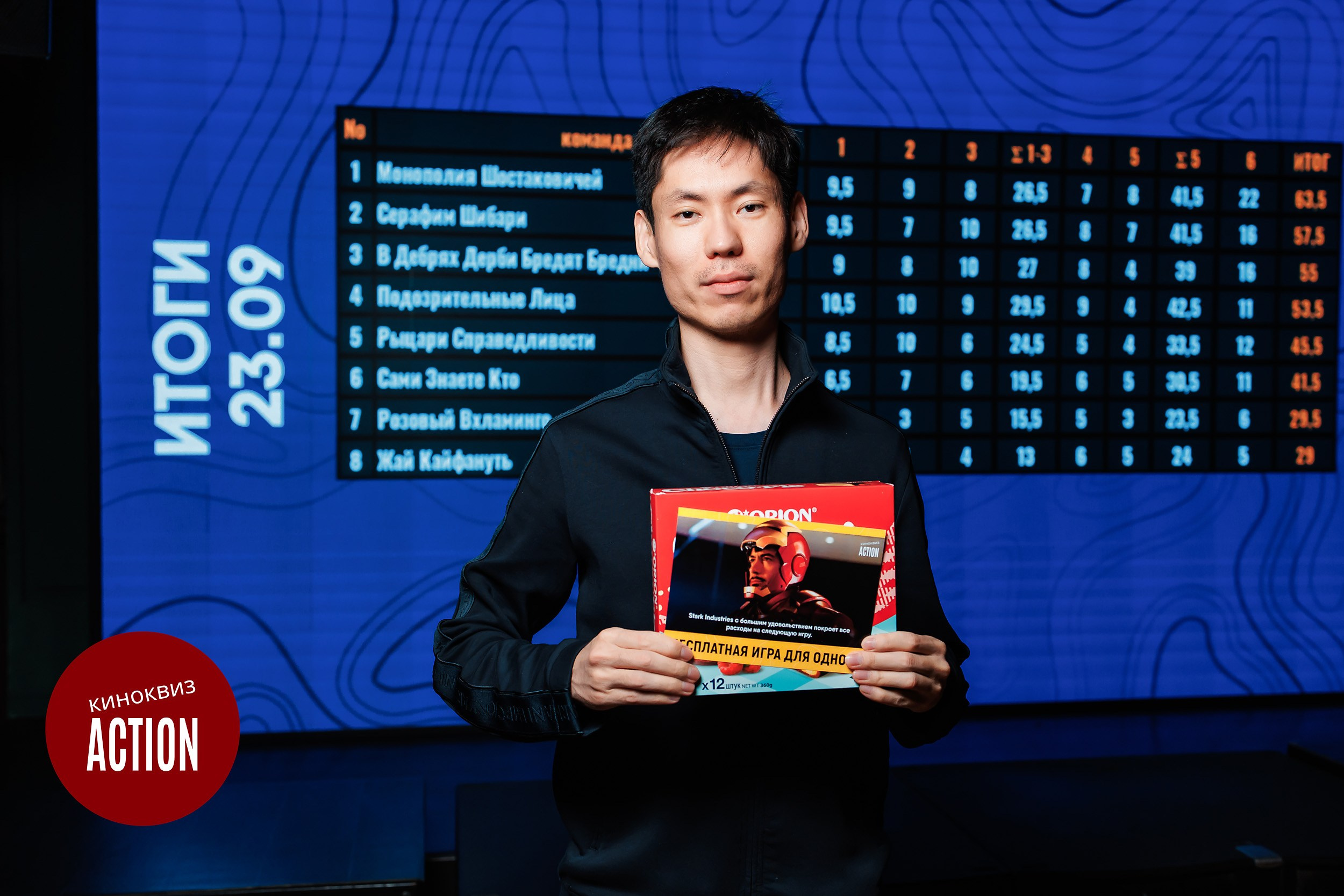 Action quiz. Кипятком Павлодар