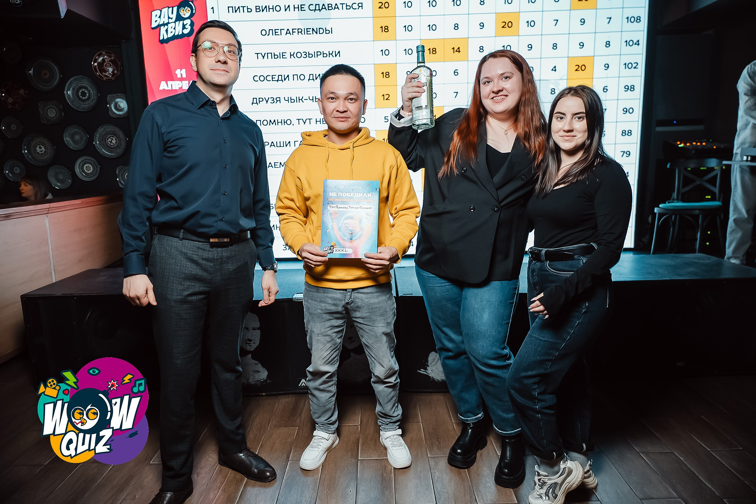 Wow Quiz. Кипятком Павлодар