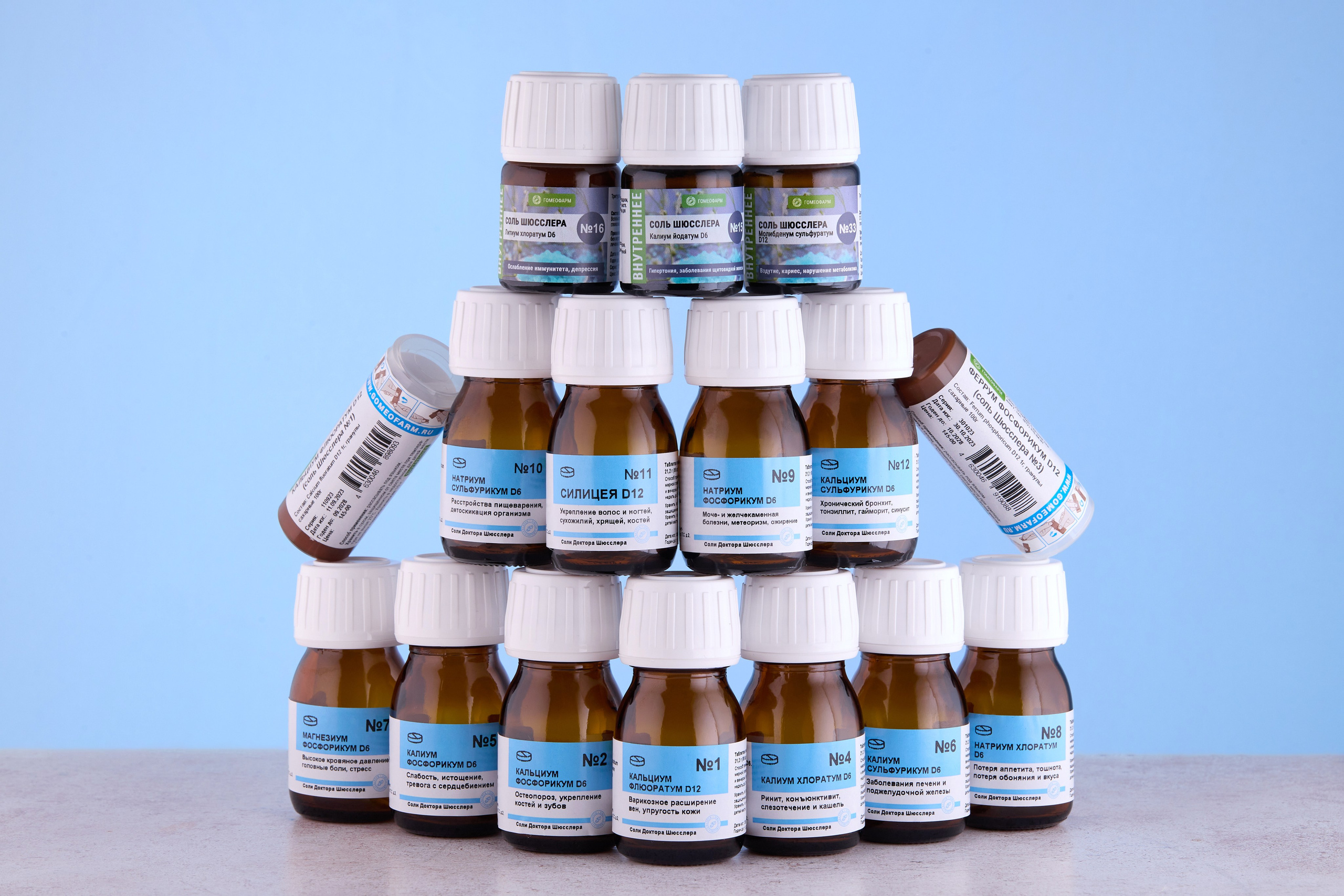 Предметная съемка препаратов для Гомеофарм. Фотограф Валерий Сабрам