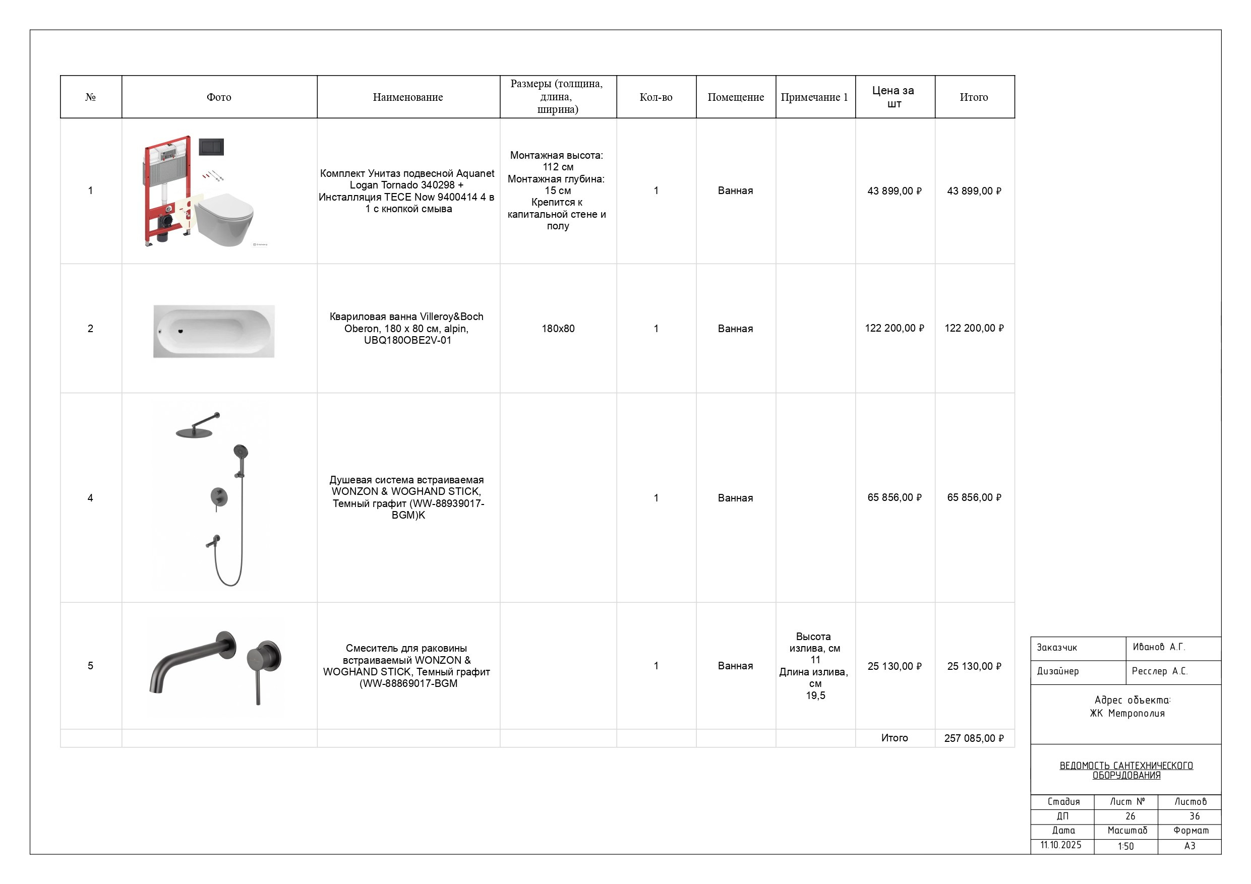 ЖК Метрополия. Дизайнер интерьера Ника Шуба