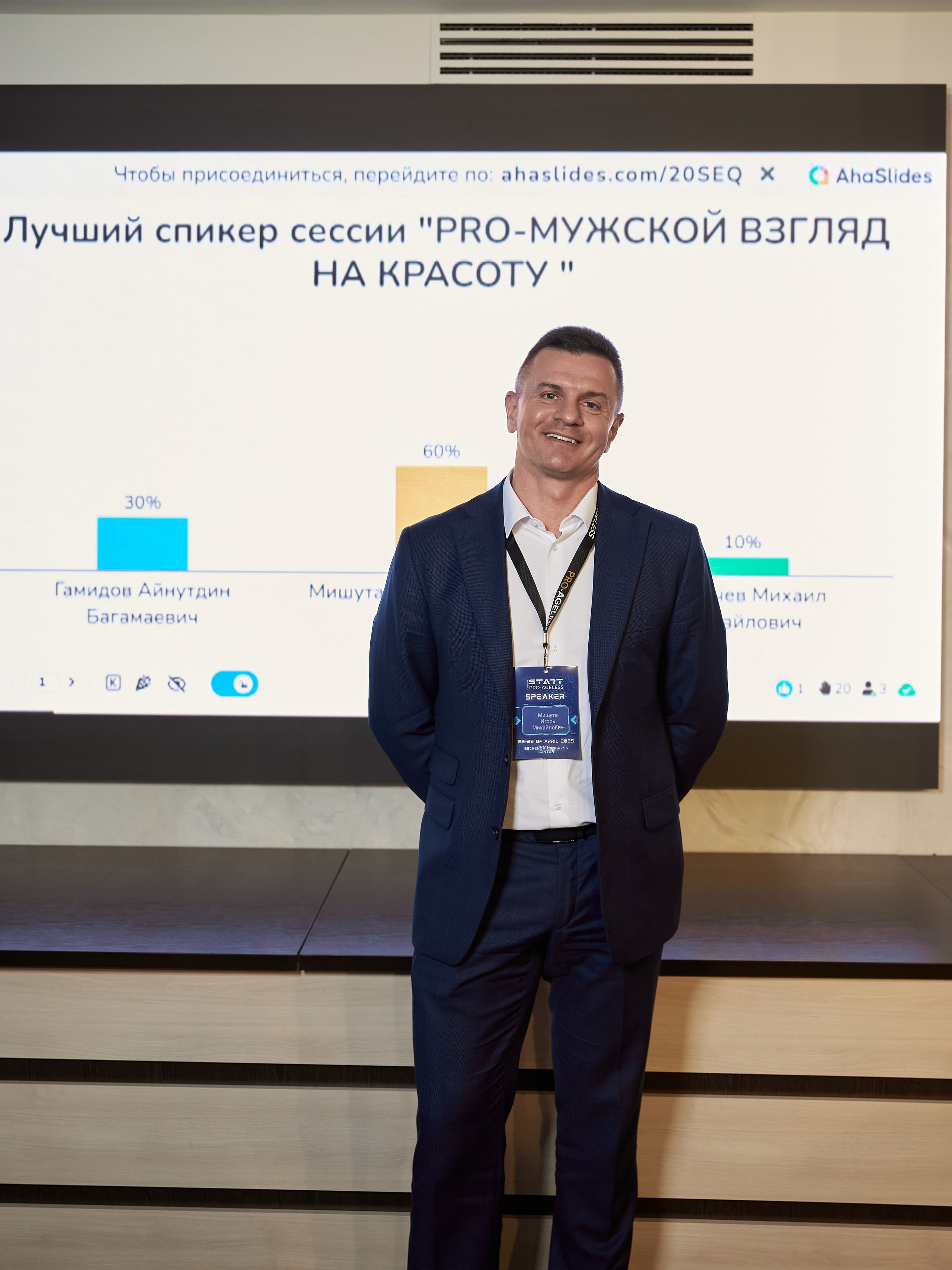 СПИКЕРЫ. PRO-AGELESS